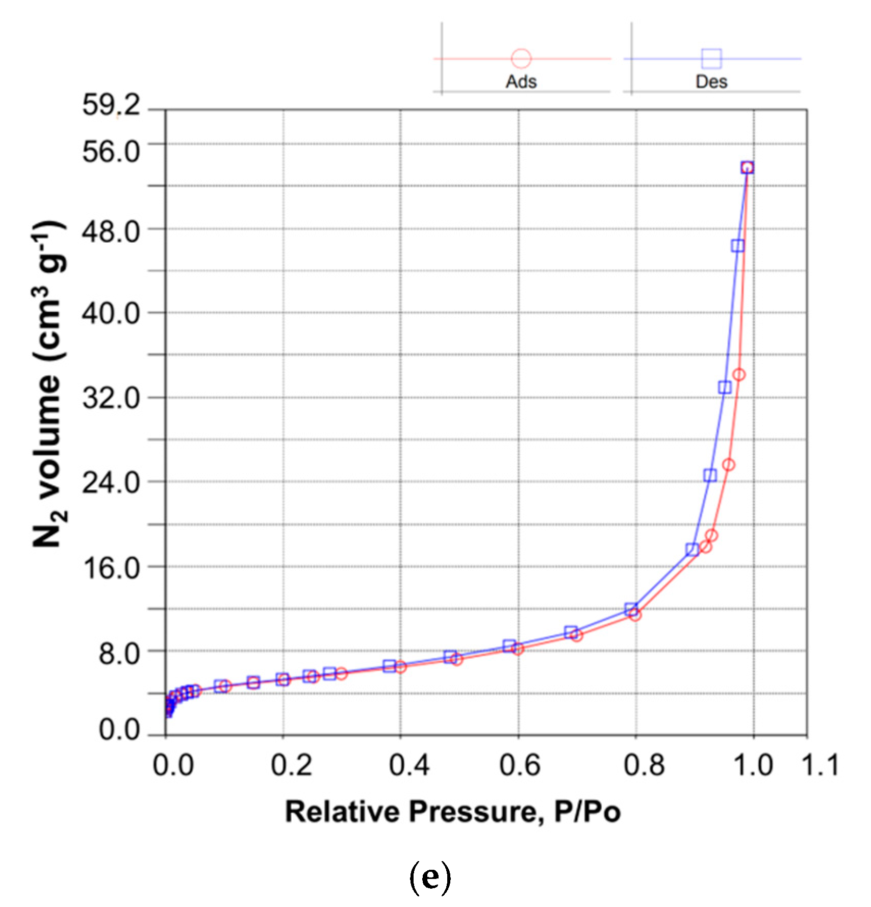 Magnetochemistry 09 00003 g004b