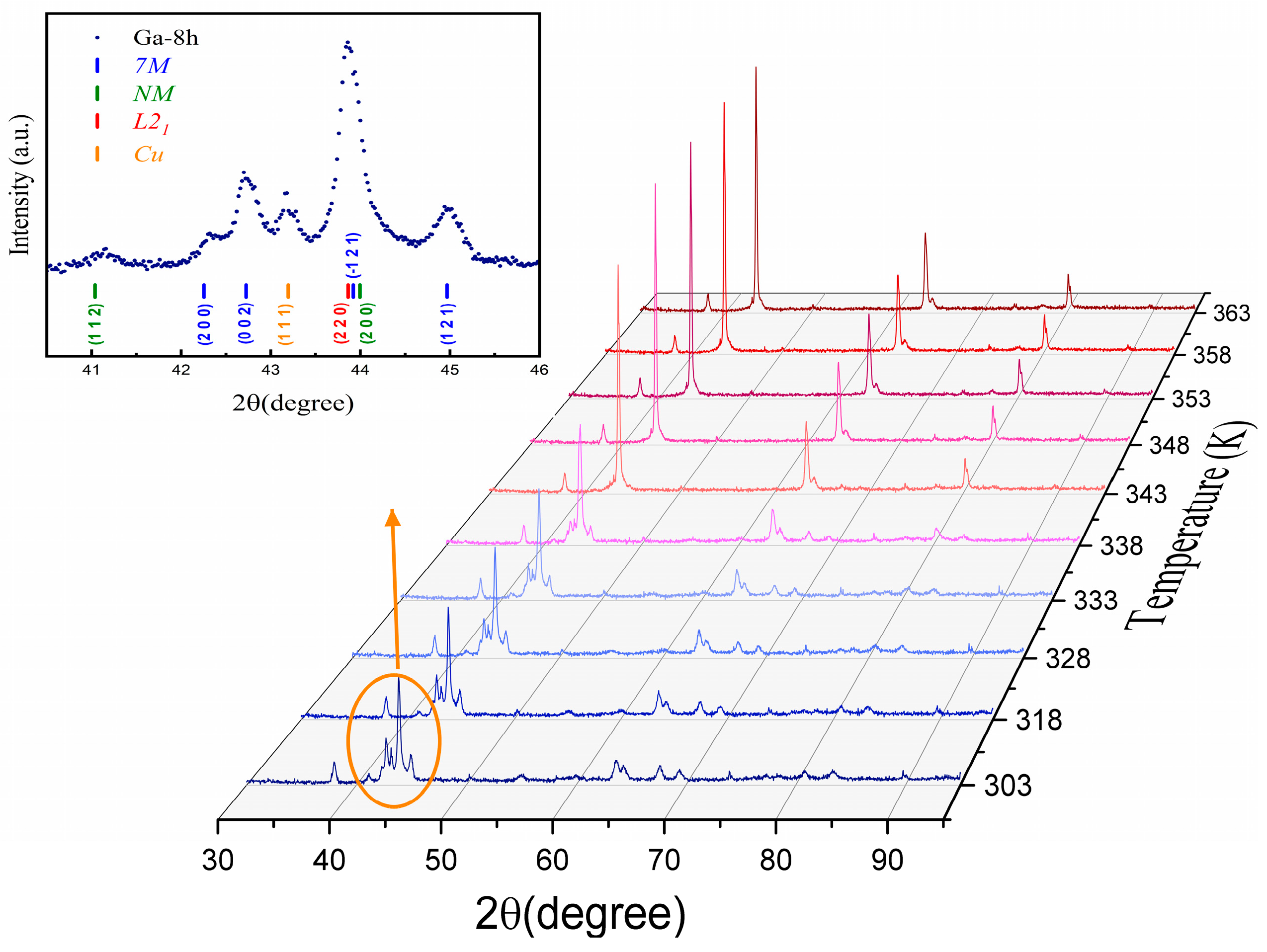 Magnetochemistry 09 00007 g001