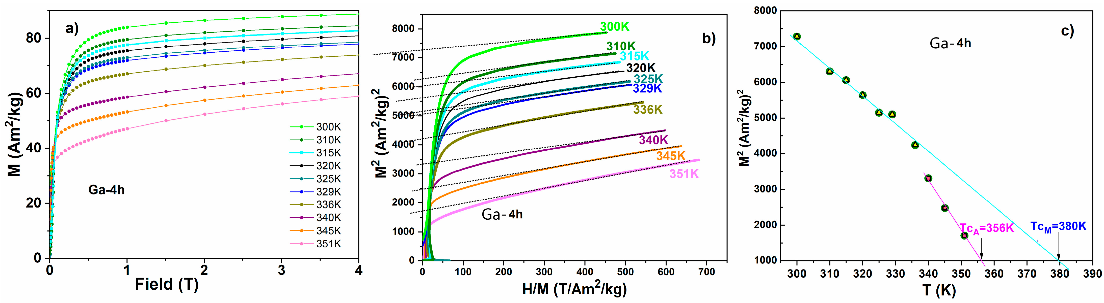 Magnetochemistry 09 00007 g006