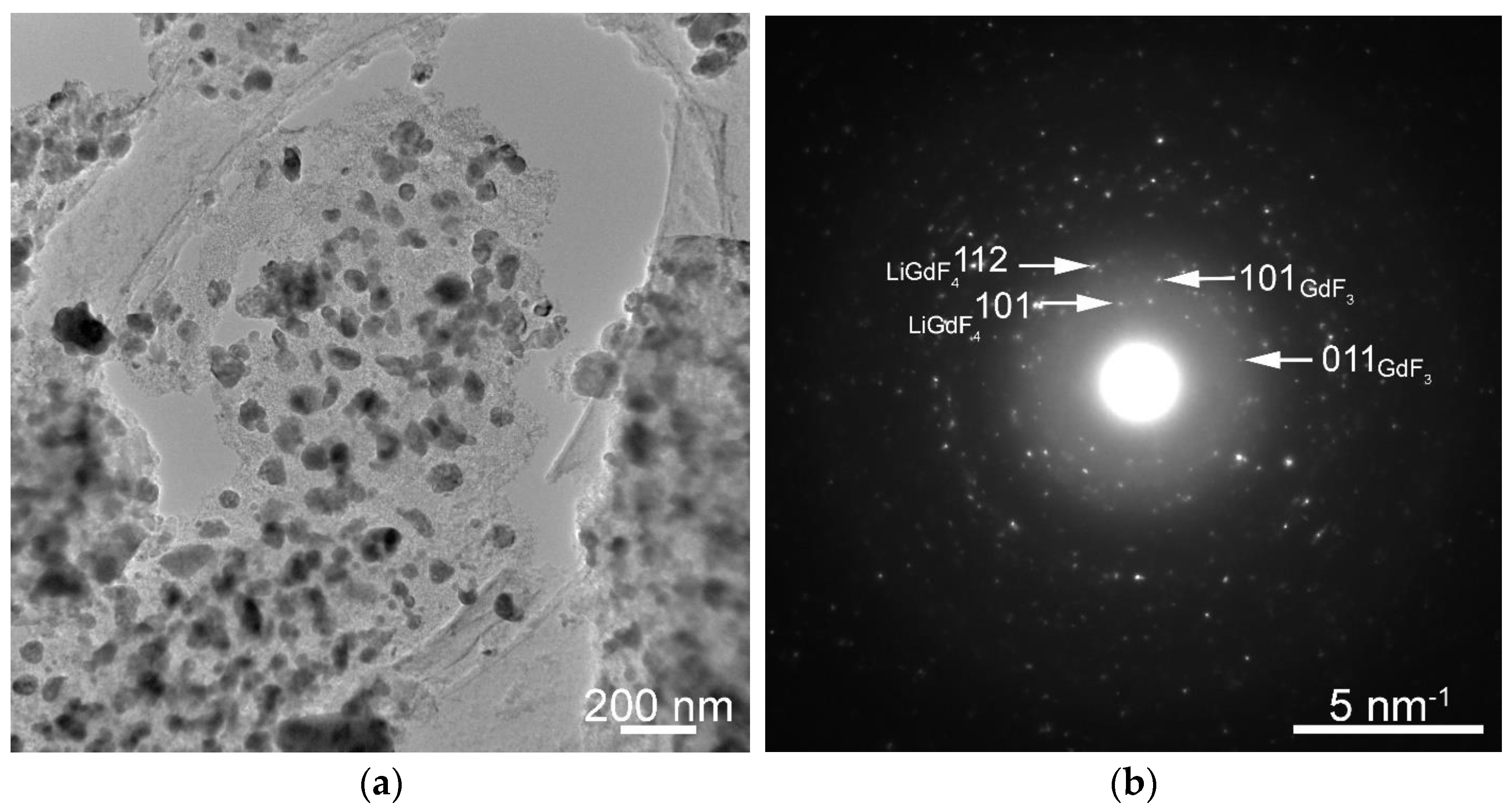 Magnetochemistry 09 00011 g003