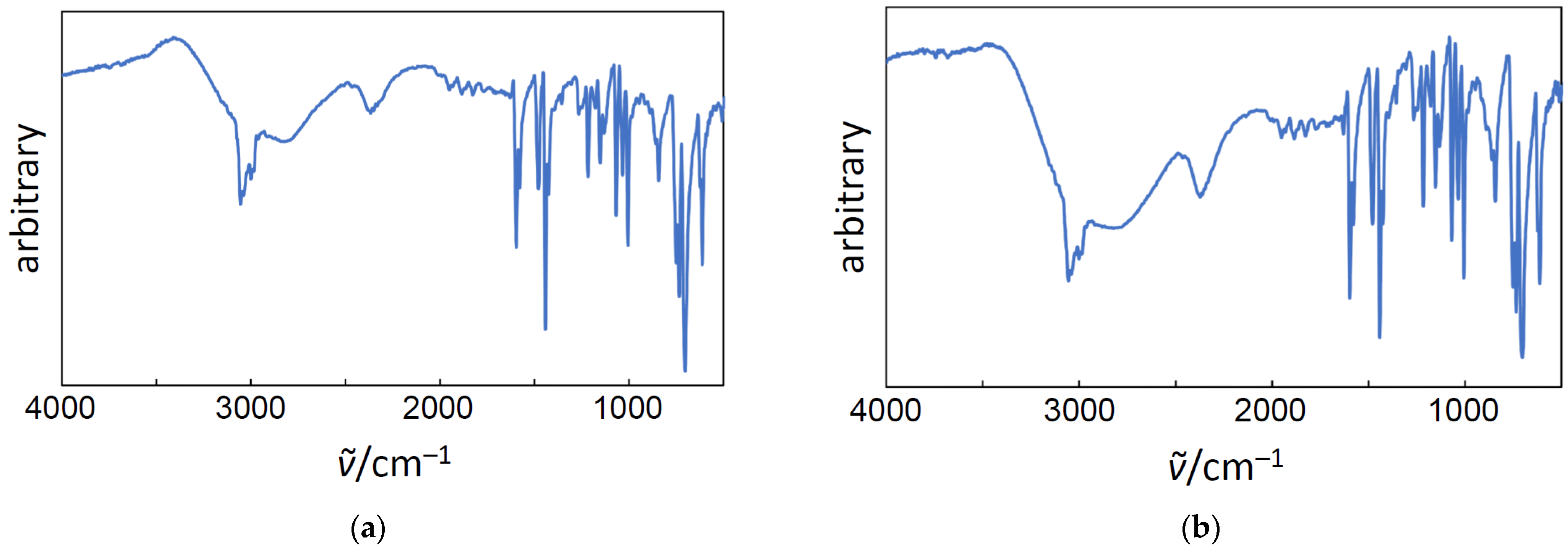 Magnetochemistry 09 00014 g002