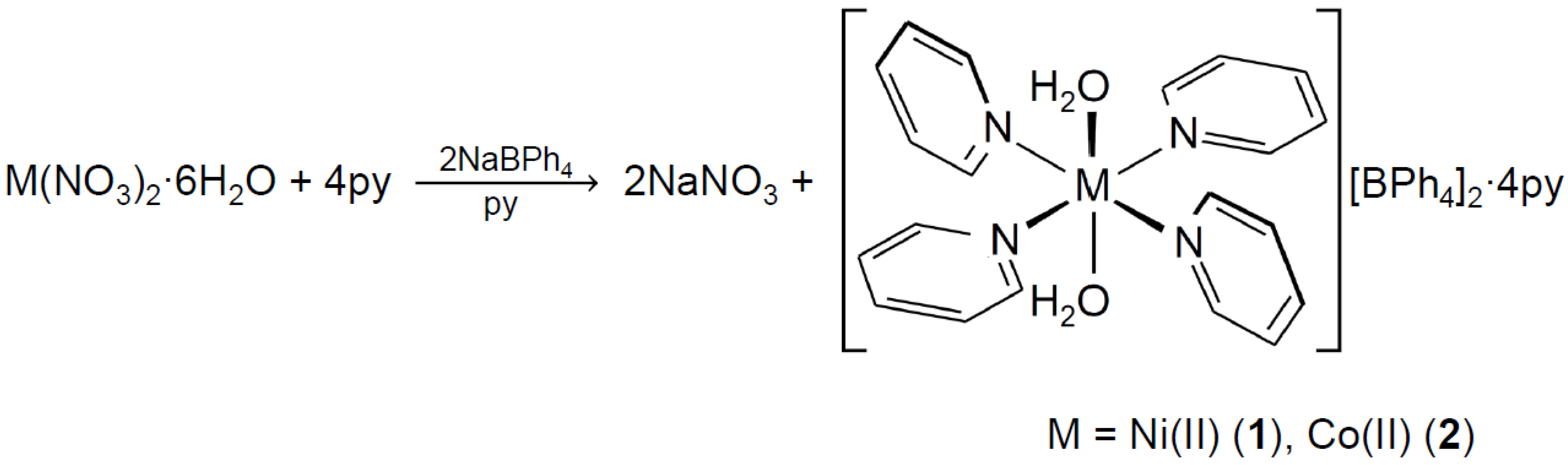 Magnetochemistry 09 00014 sch001