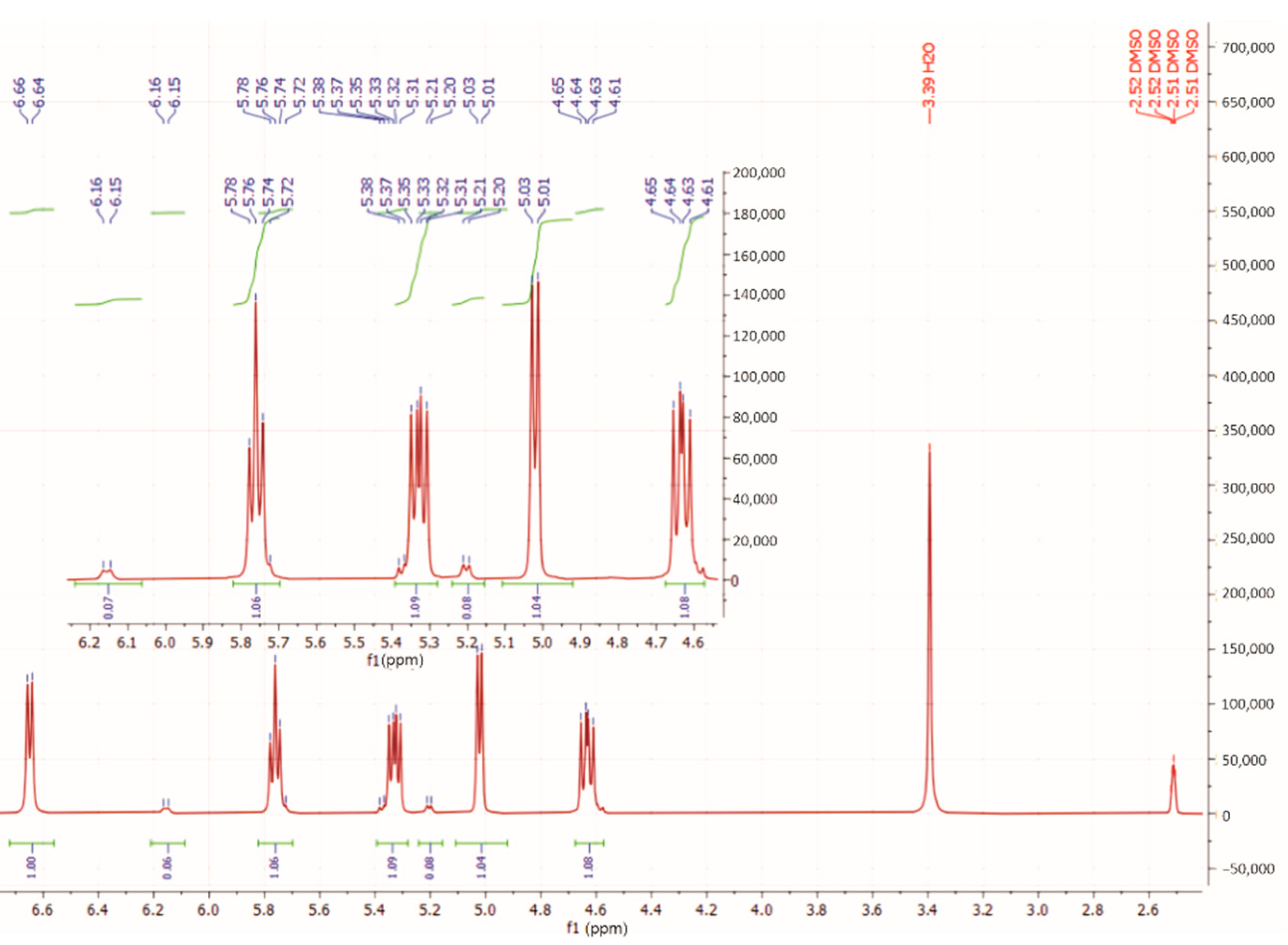 Magnetochemistry 09 00015 g002 Magnetochemistry 09 00015 g002