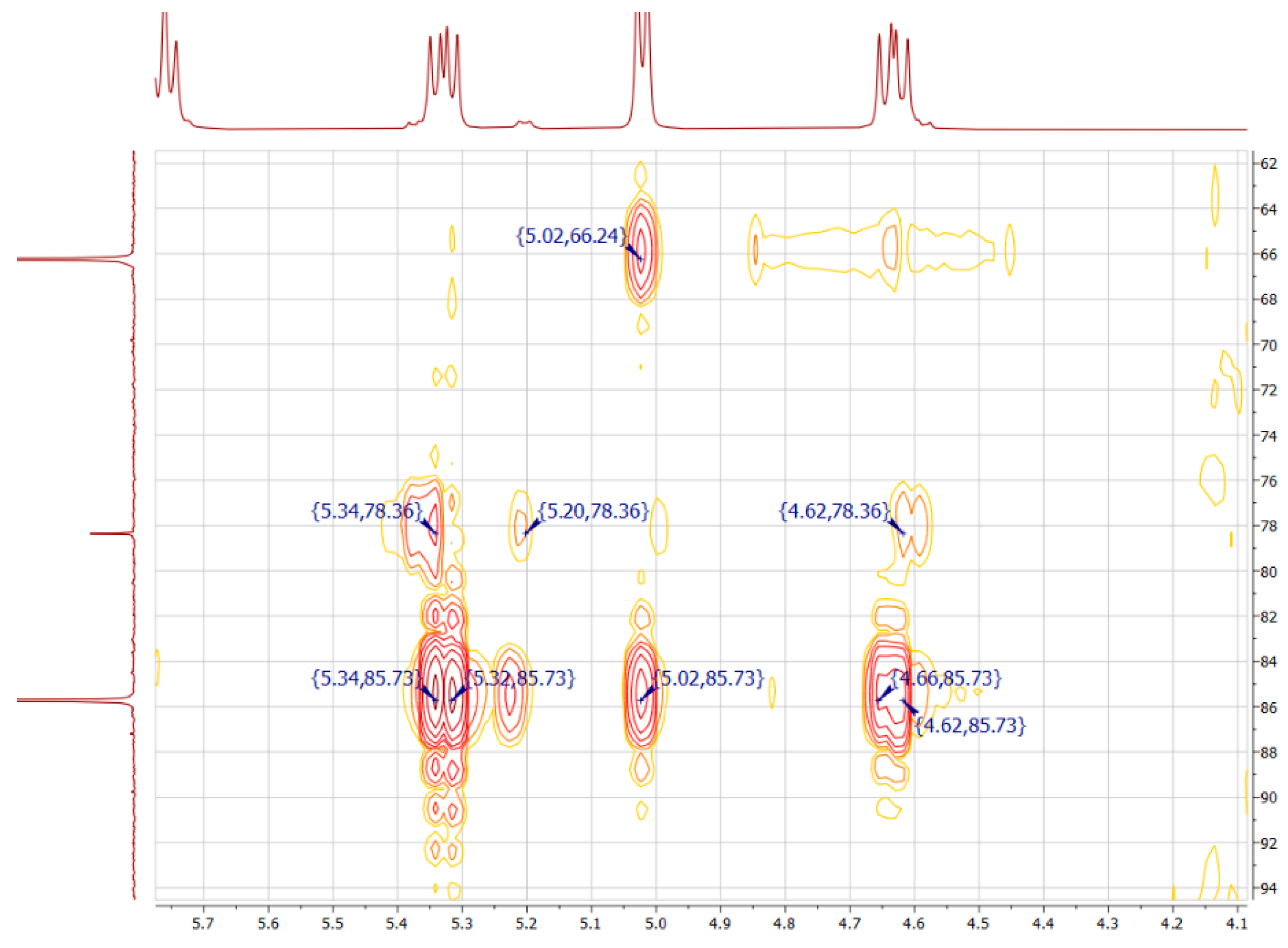 Magnetochemistry 09 00015 g004 Magnetochemistry 09 00015 g004