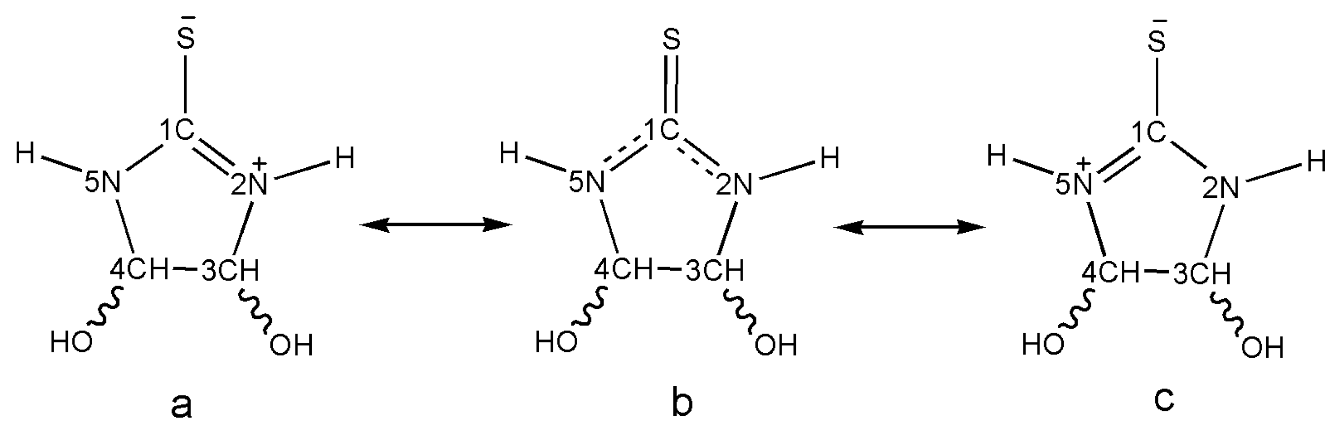 Magnetochemistry 09 00015 sch002 Magnetochemistry 09 00015 sch002
