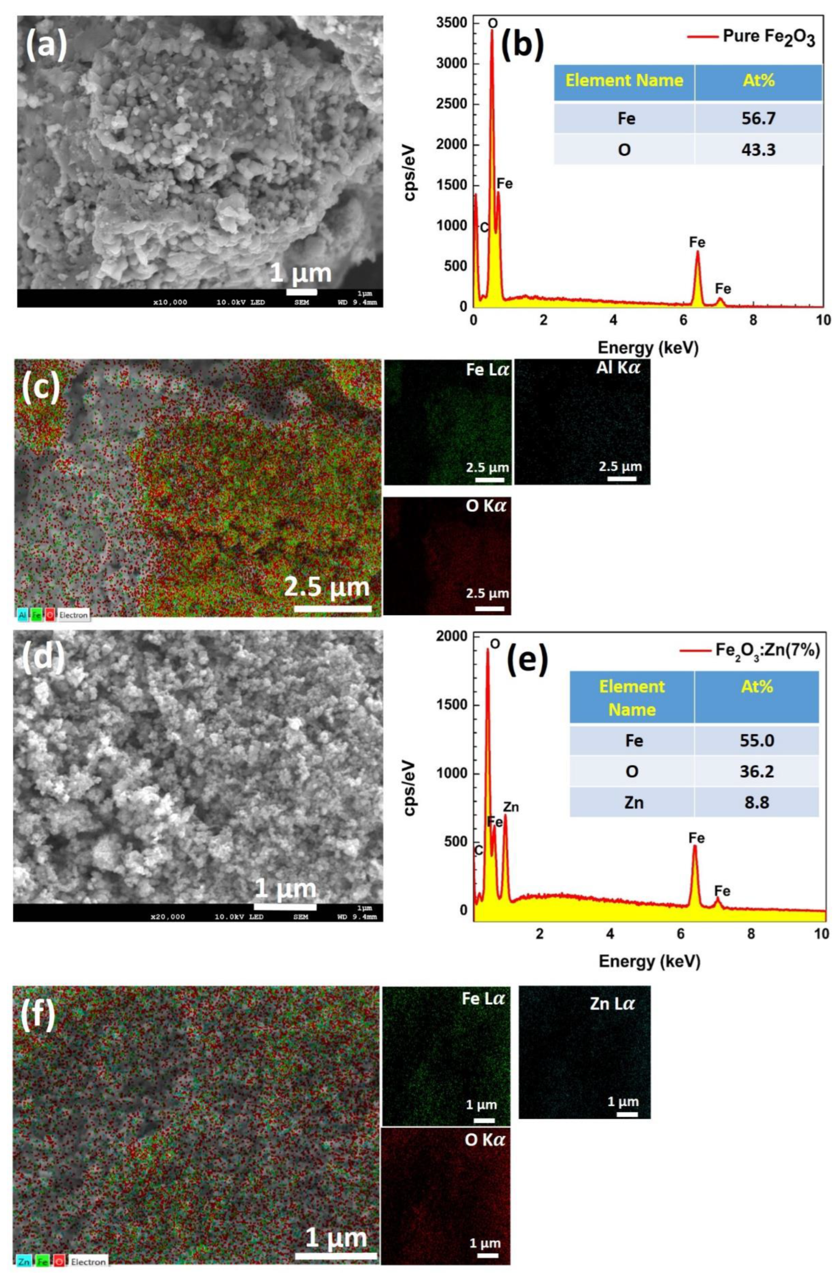 Magnetochemistry 09 00020 g003 Magnetochemistry 09 00020 g003