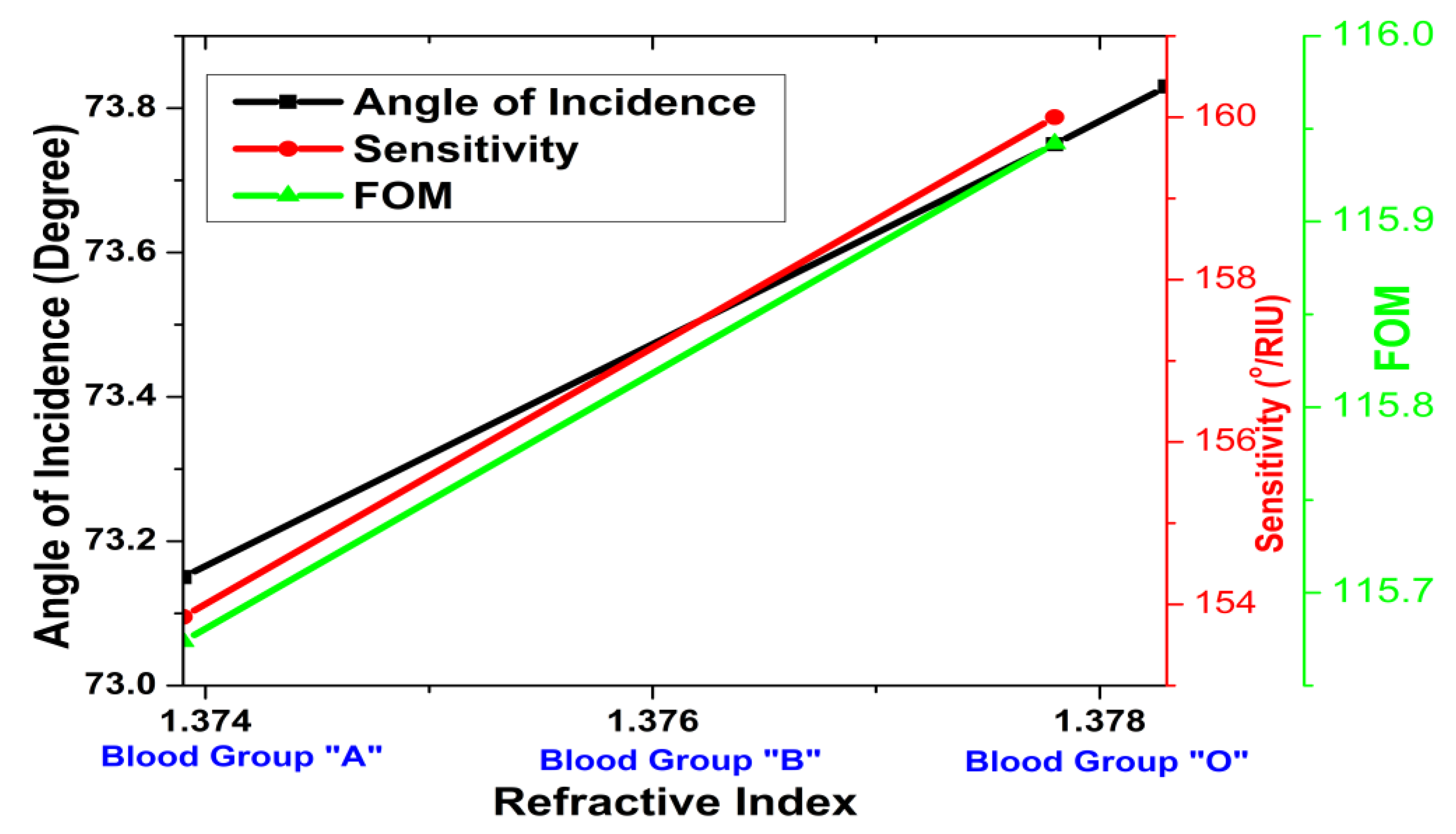 Magnetochemistry 09 00021 g004 Magnetochemistry 09 00021 g004