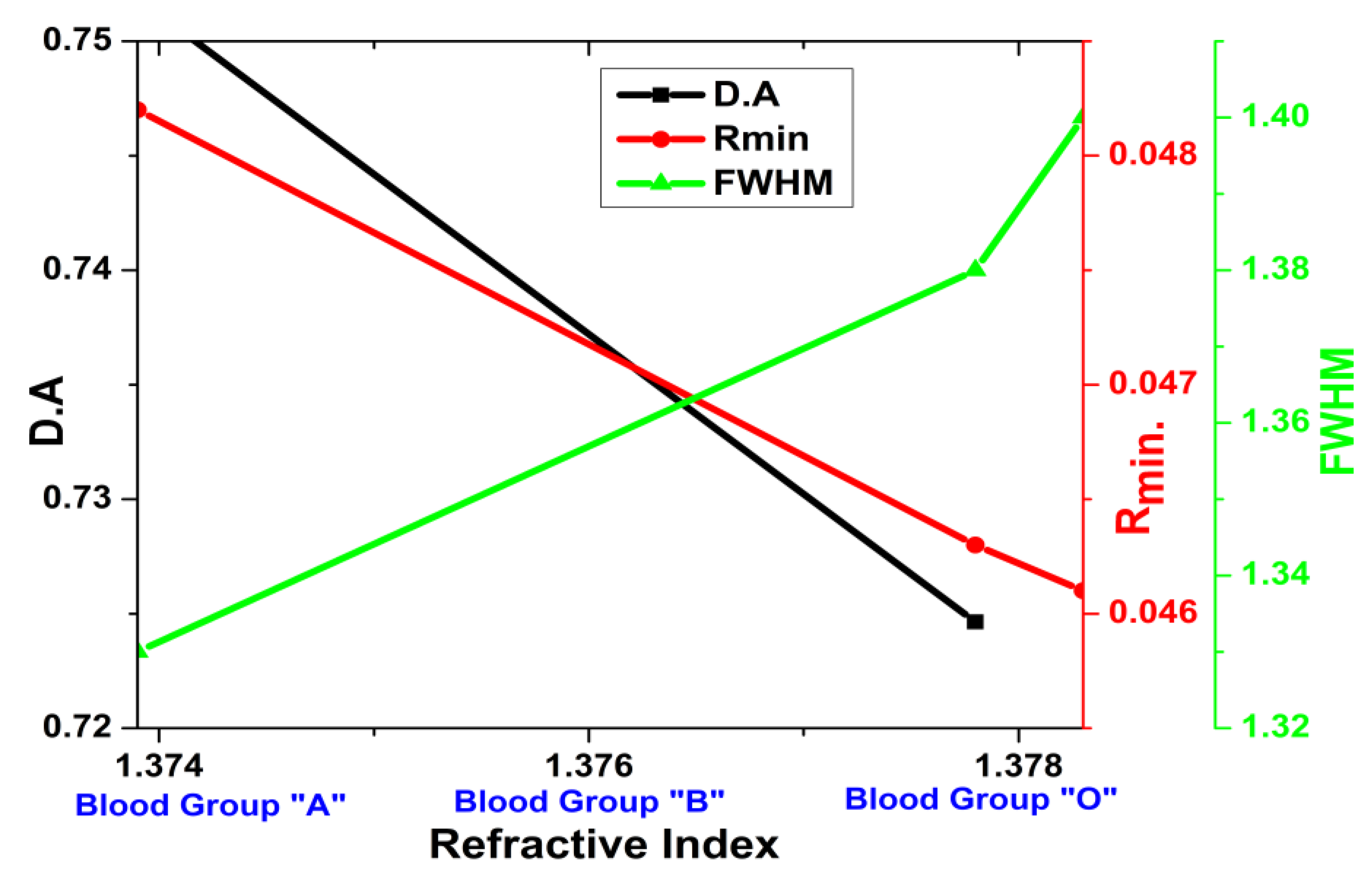 Magnetochemistry 09 00021 g005 Magnetochemistry 09 00021 g005