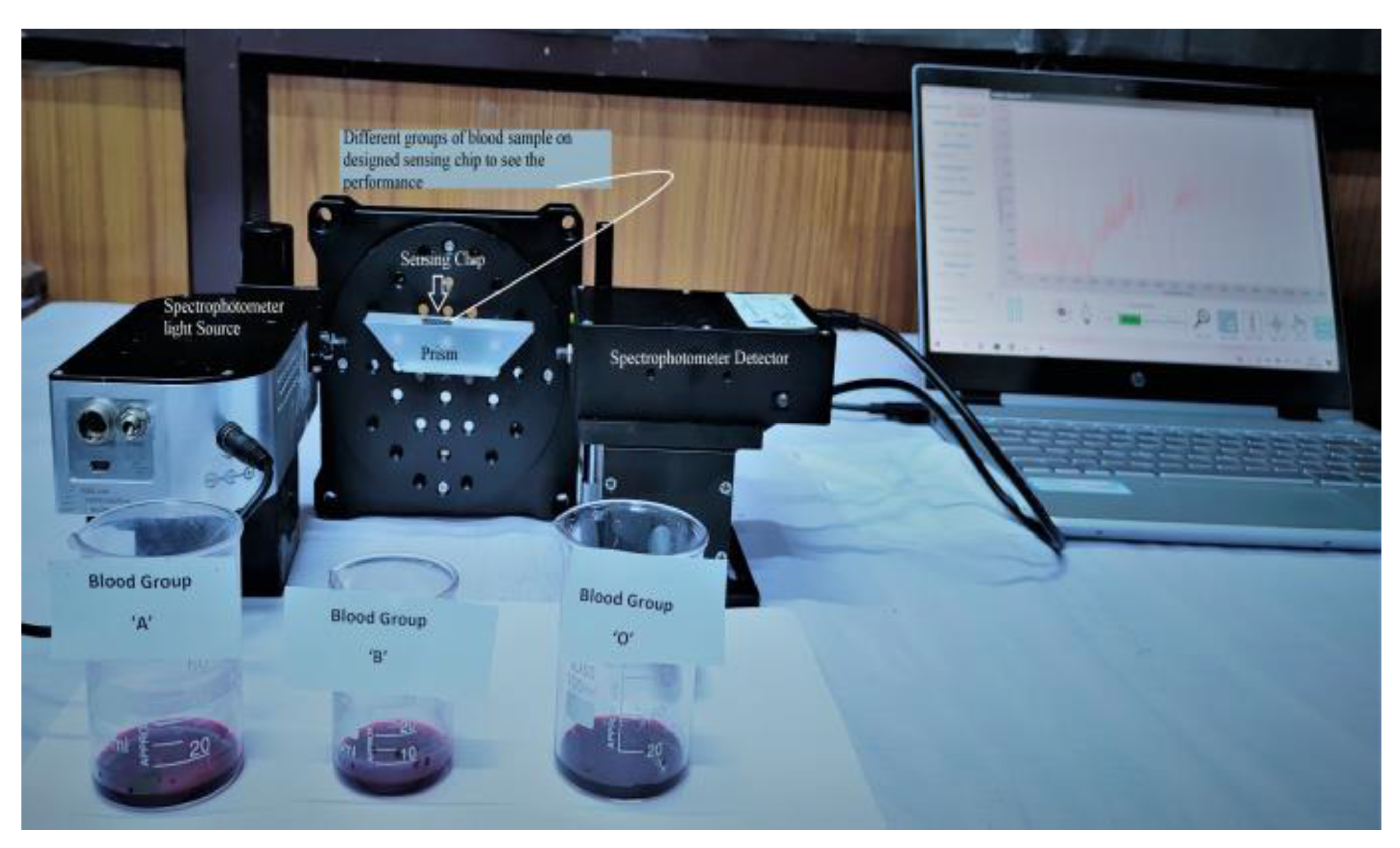 Magnetochemistry 09 00021 g007 Magnetochemistry 09 00021 g007