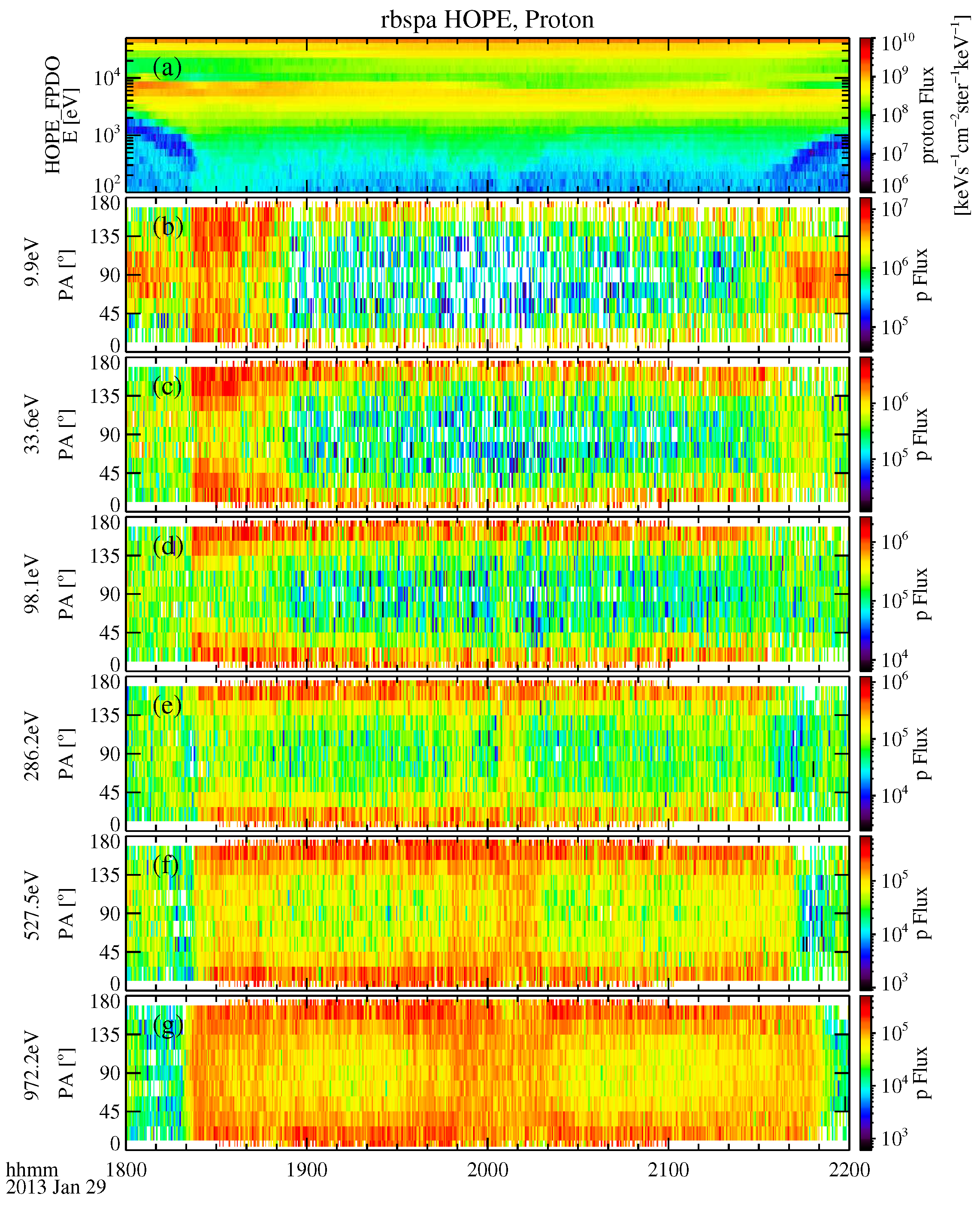 Magnetochemistry 09 00022 g003 Magnetochemistry 09 00022 g003
