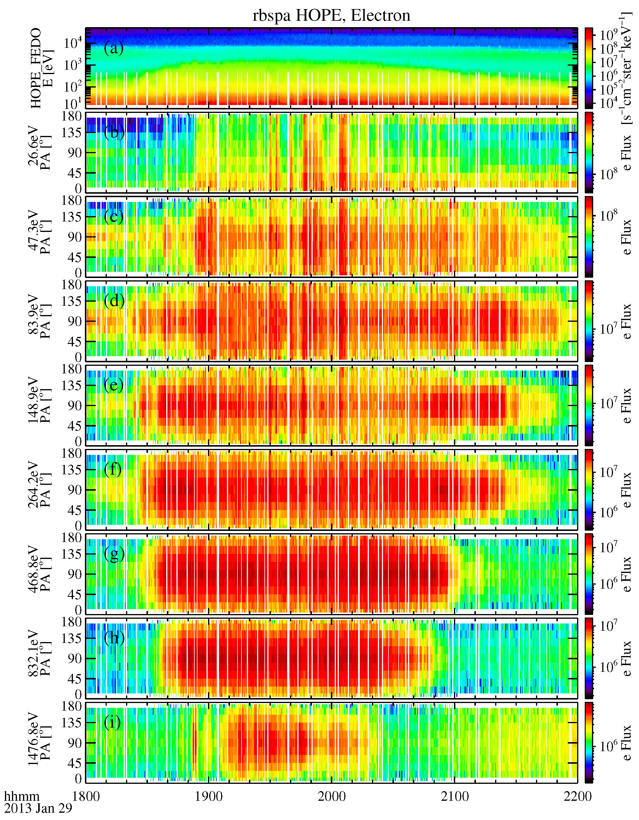 Magnetochemistry 09 00022 g004 Magnetochemistry 09 00022 g004