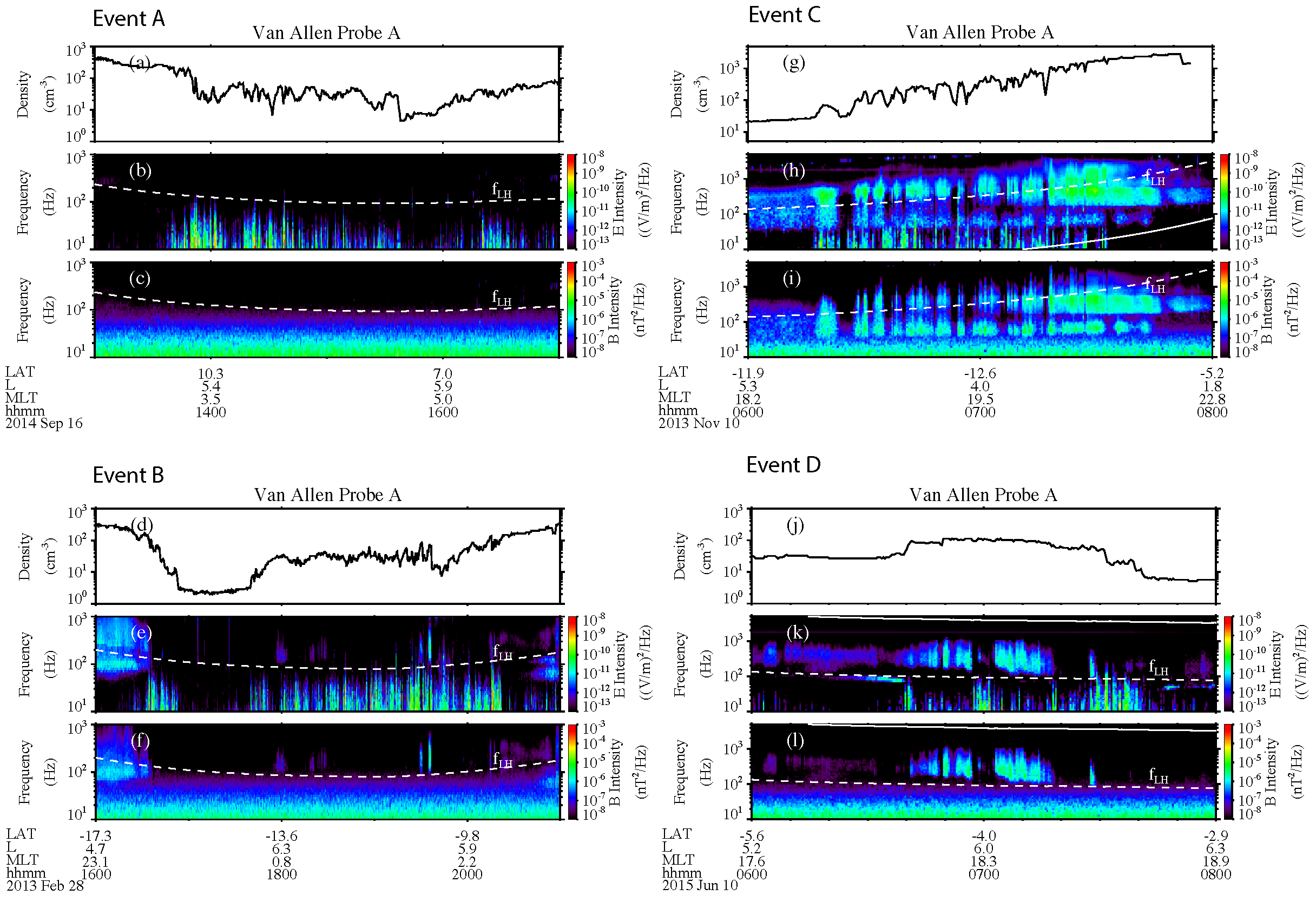 Magnetochemistry 09 00022 g005 Magnetochemistry 09 00022 g005