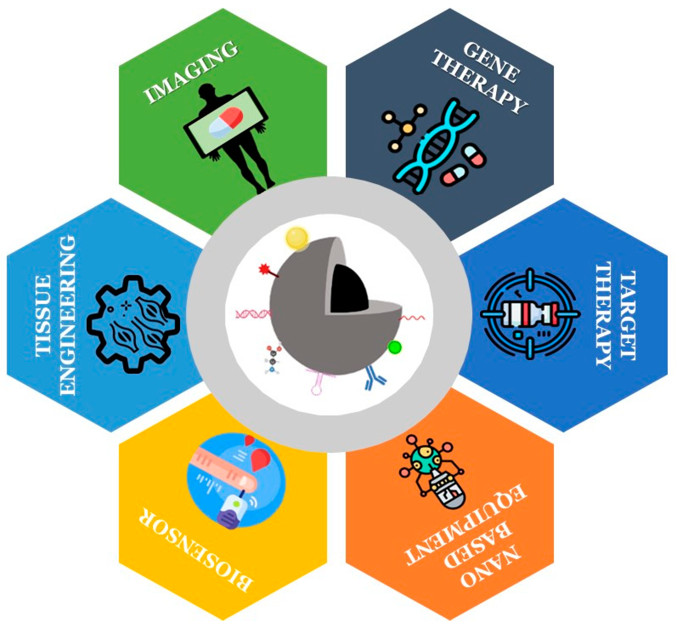 Magnetochemistry 09 00023 g003 Magnetochemistry 09 00023 g003