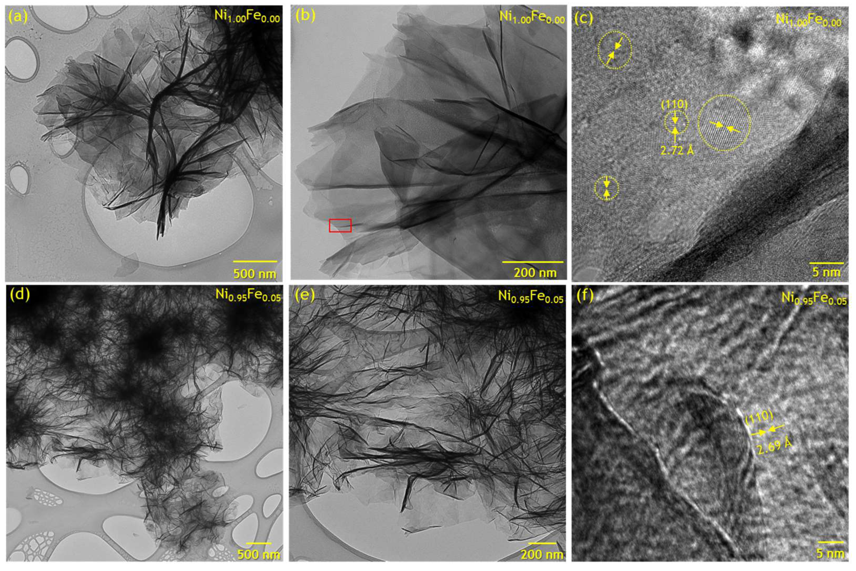 Magnetochemistry 09 00025 g004