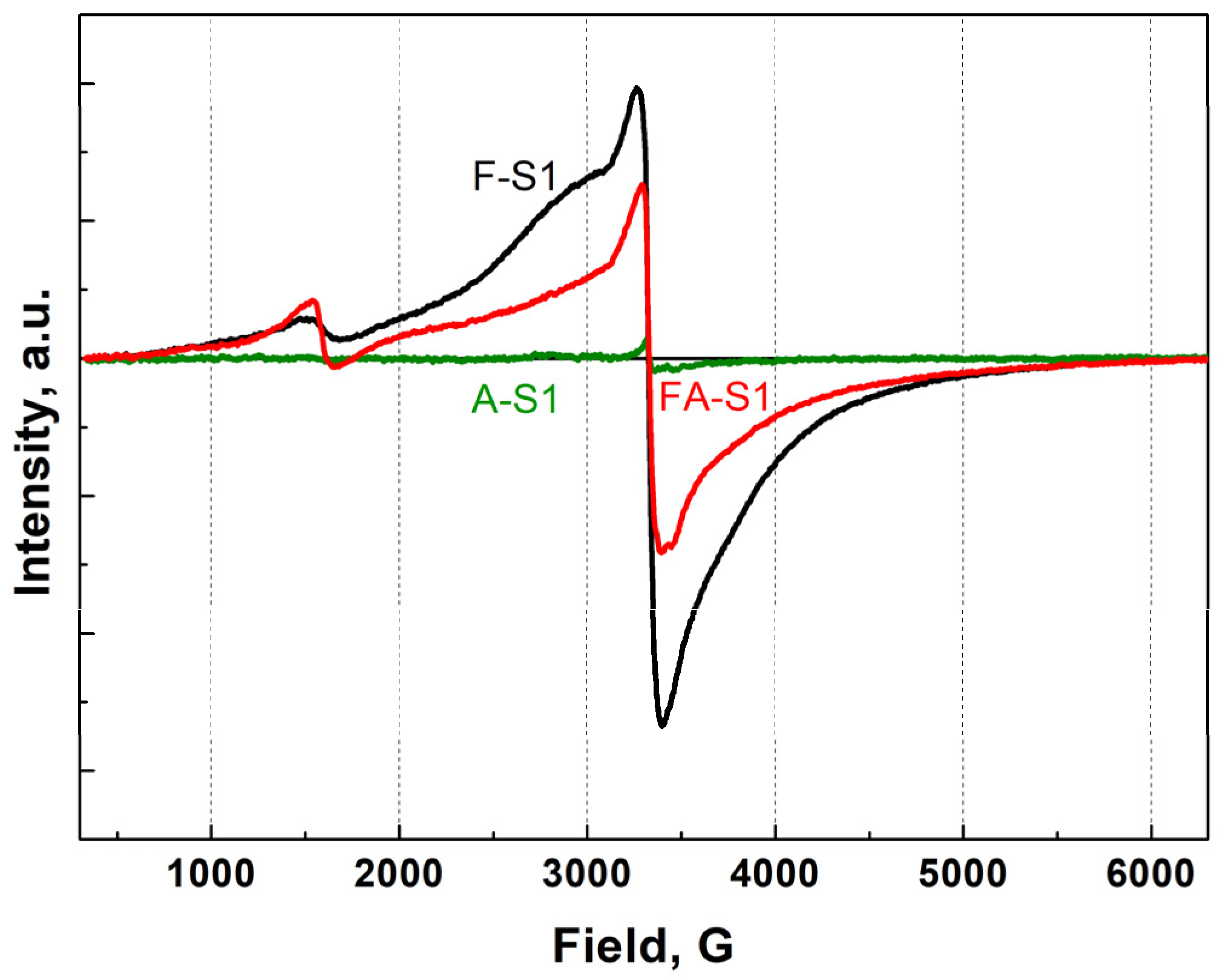 Magnetochemistry 09 00026 g009