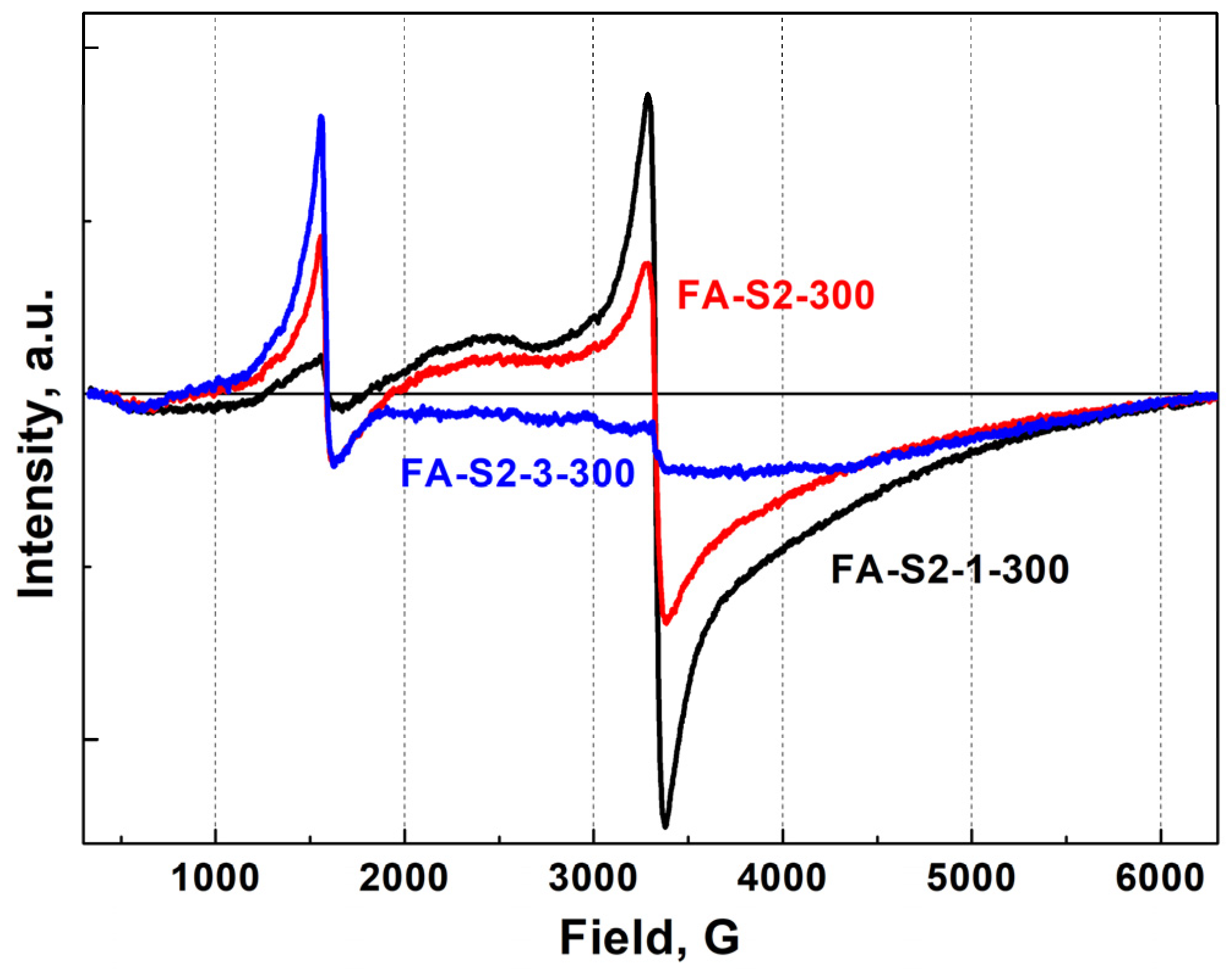 Magnetochemistry 09 00026 g010