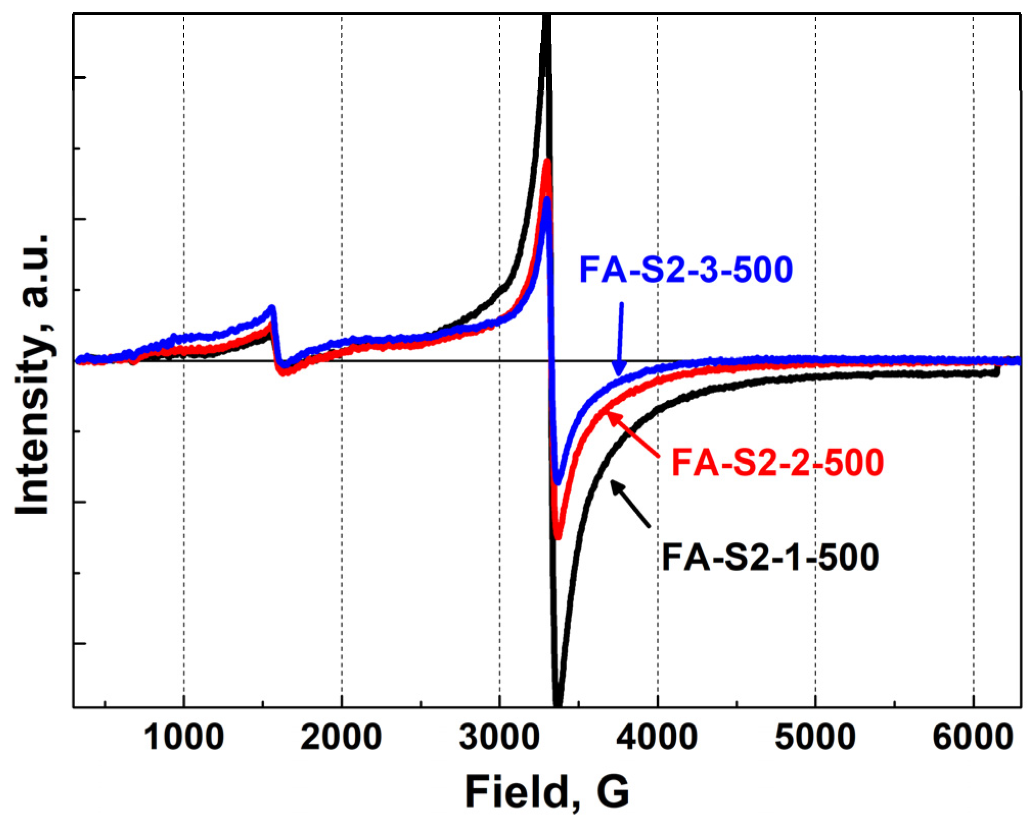 Magnetochemistry 09 00026 g011