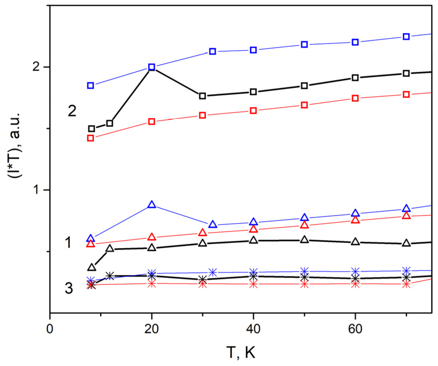 Magnetochemistry 09 00026 g014