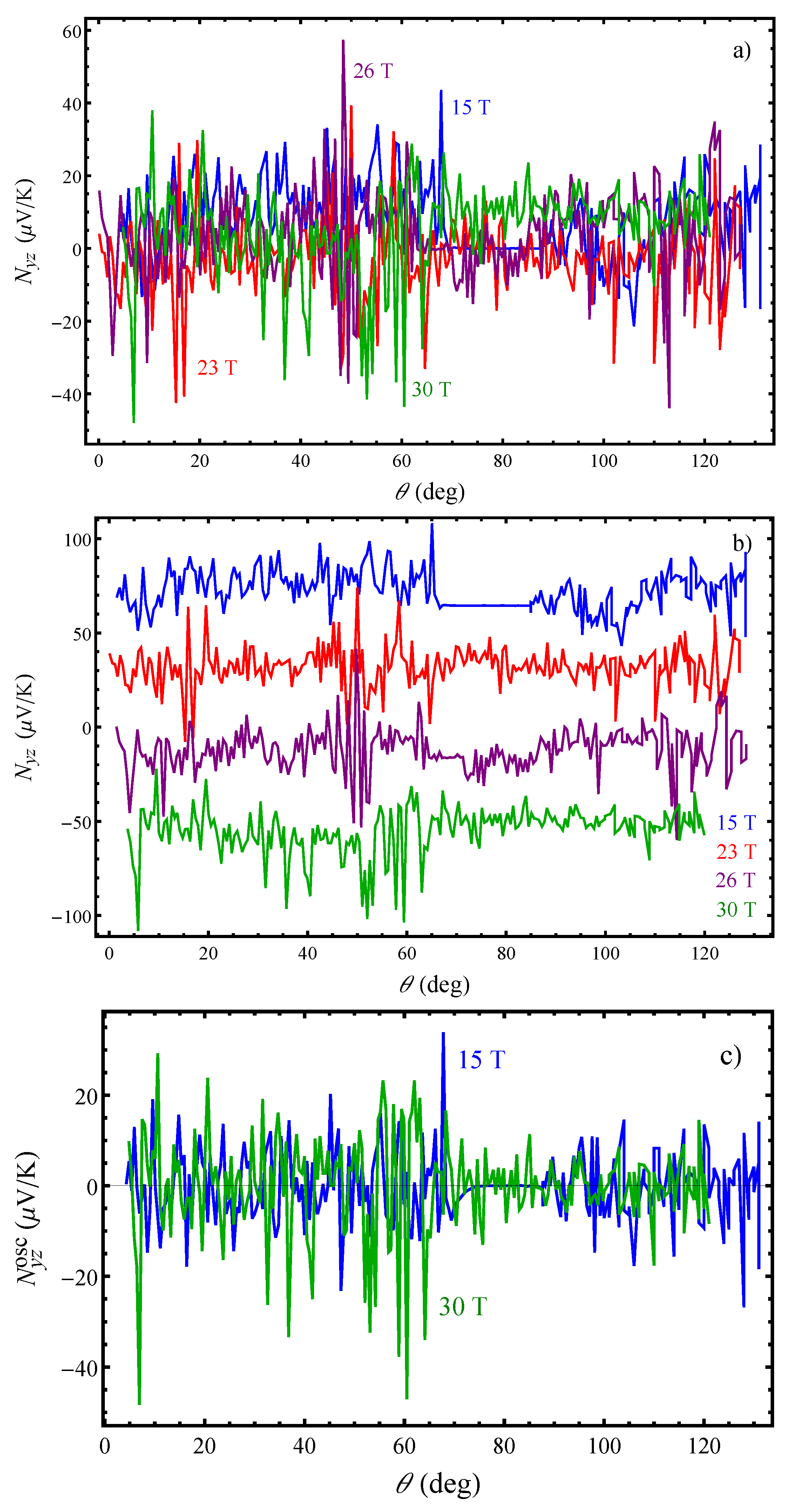 Magnetochemistry 09 00027 g004