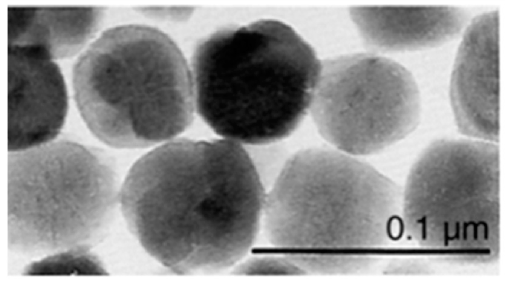 Magnetochemistry 09 00030 g003 Magnetochemistry 09 00030 g003
