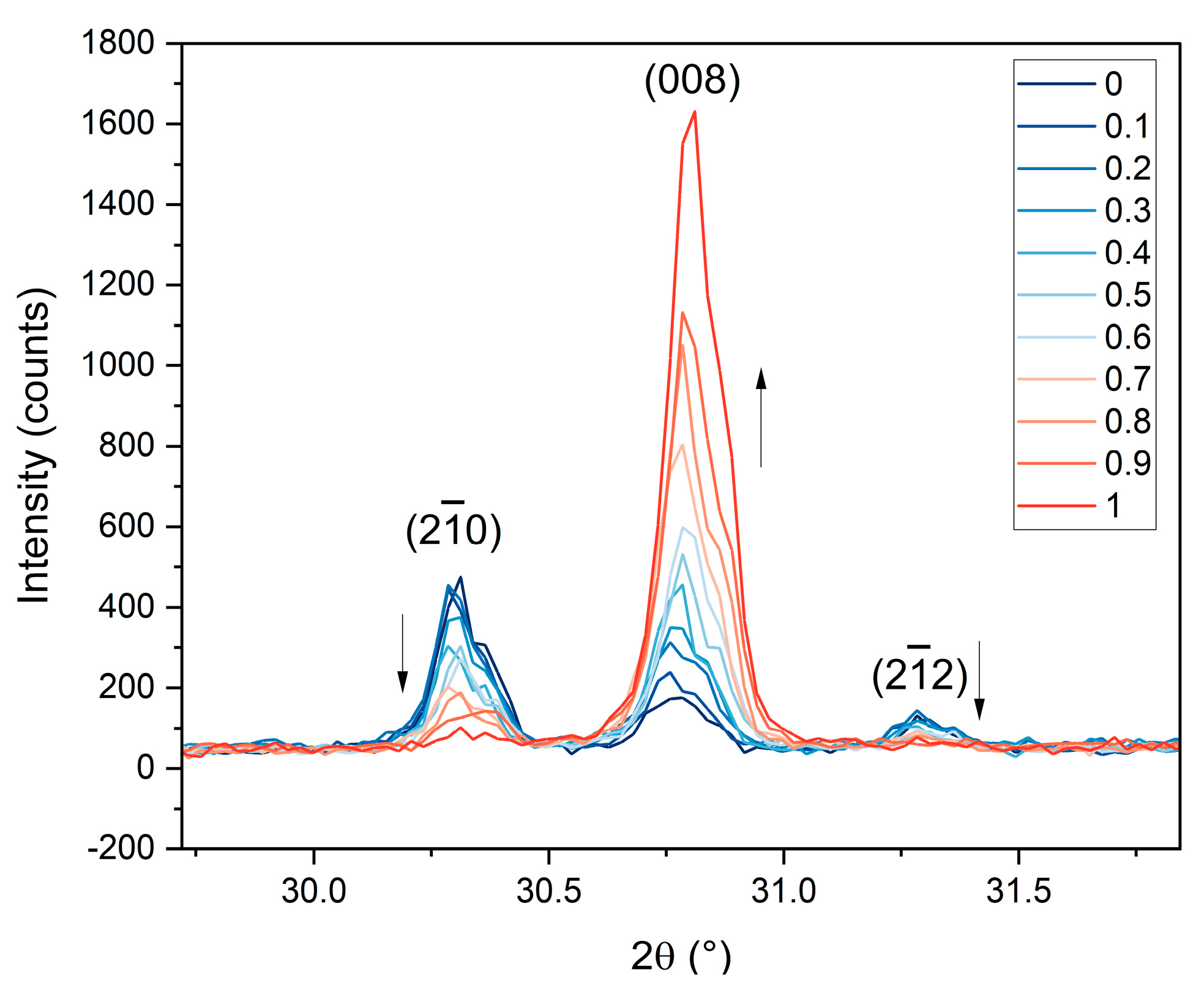 Magnetochemistry 09 00030 g006 Magnetochemistry 09 00030 g006