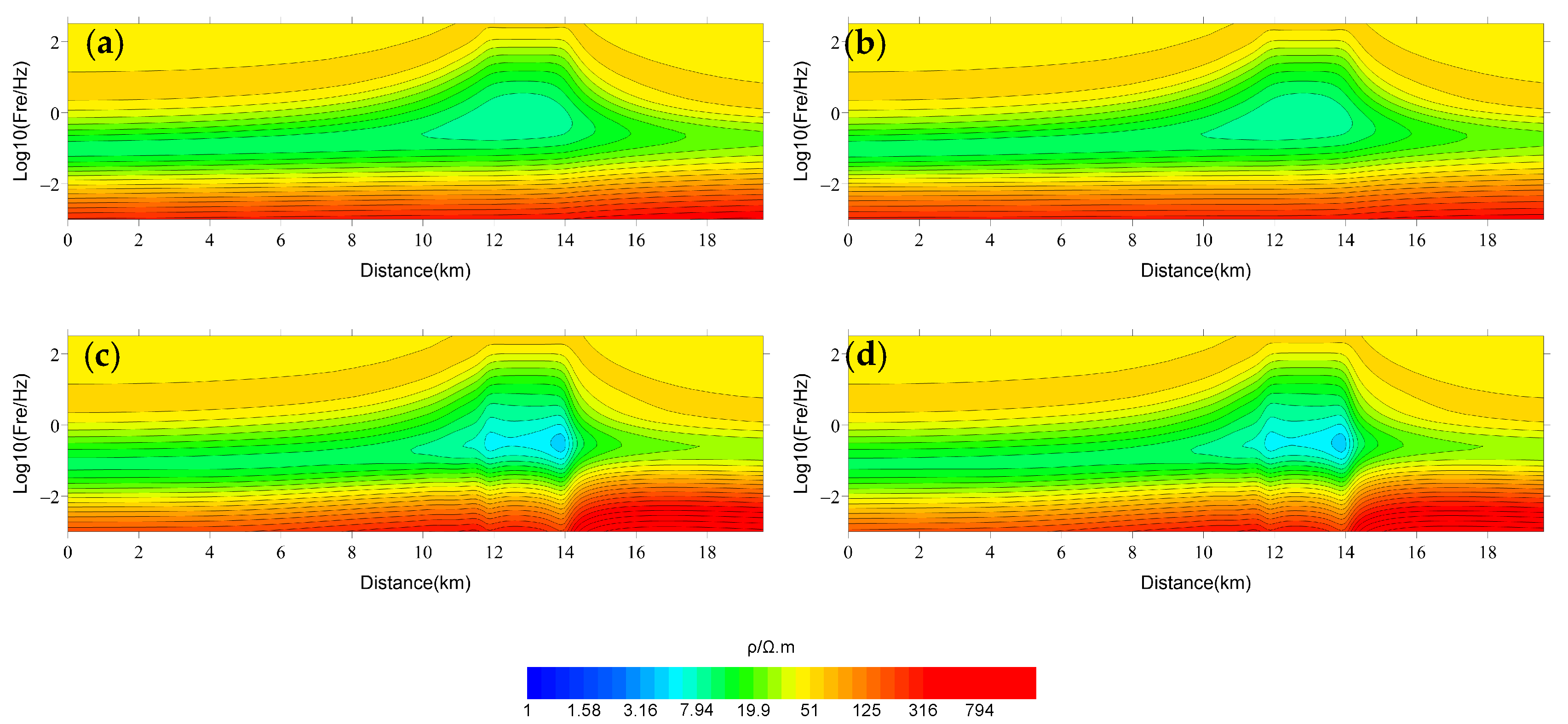 Magnetochemistry 09 00034 g002