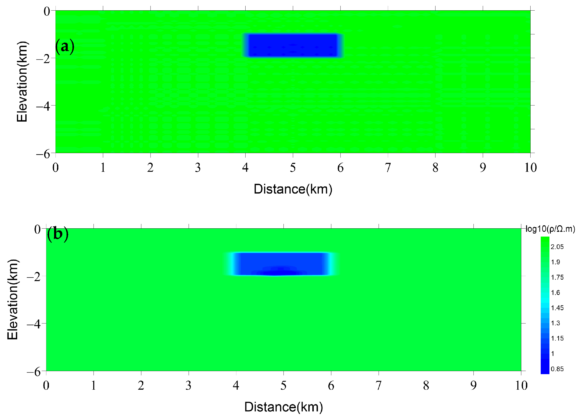 Magnetochemistry 09 00034 g006
