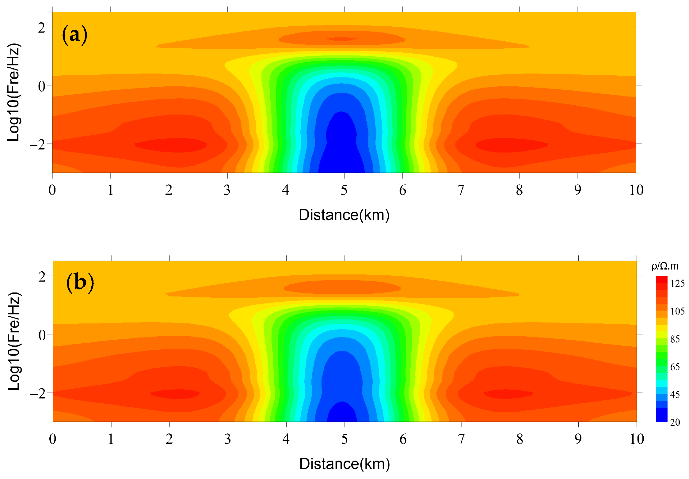Magnetochemistry 09 00034 g010