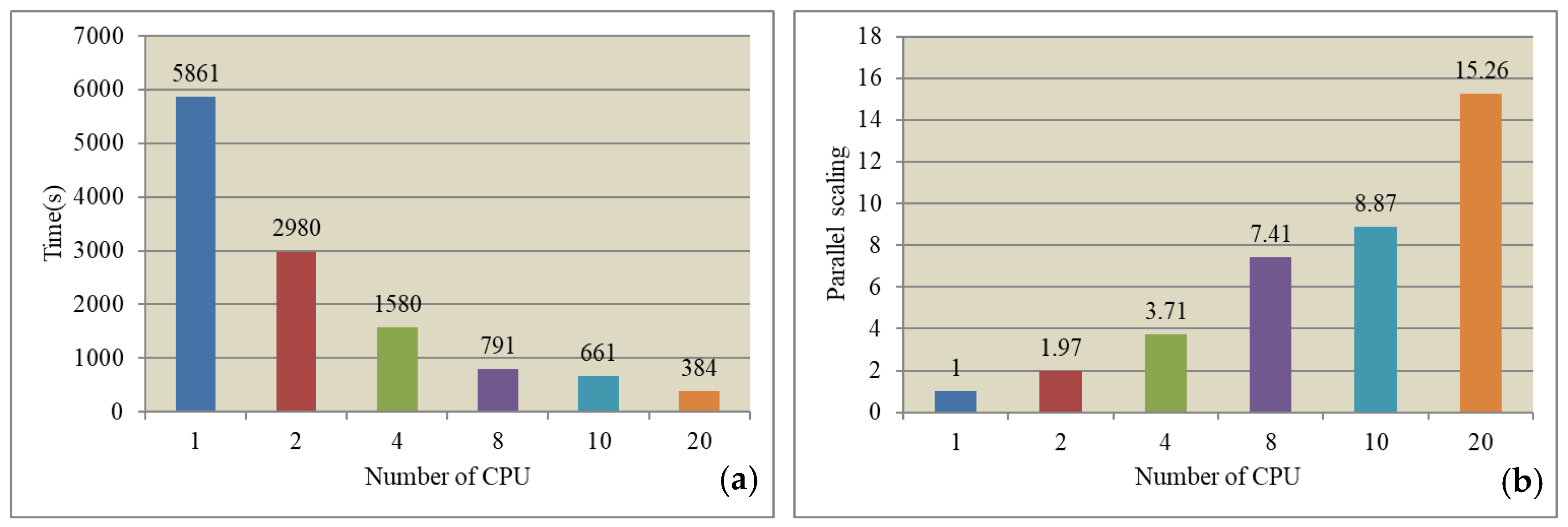 Magnetochemistry 09 00034 g011