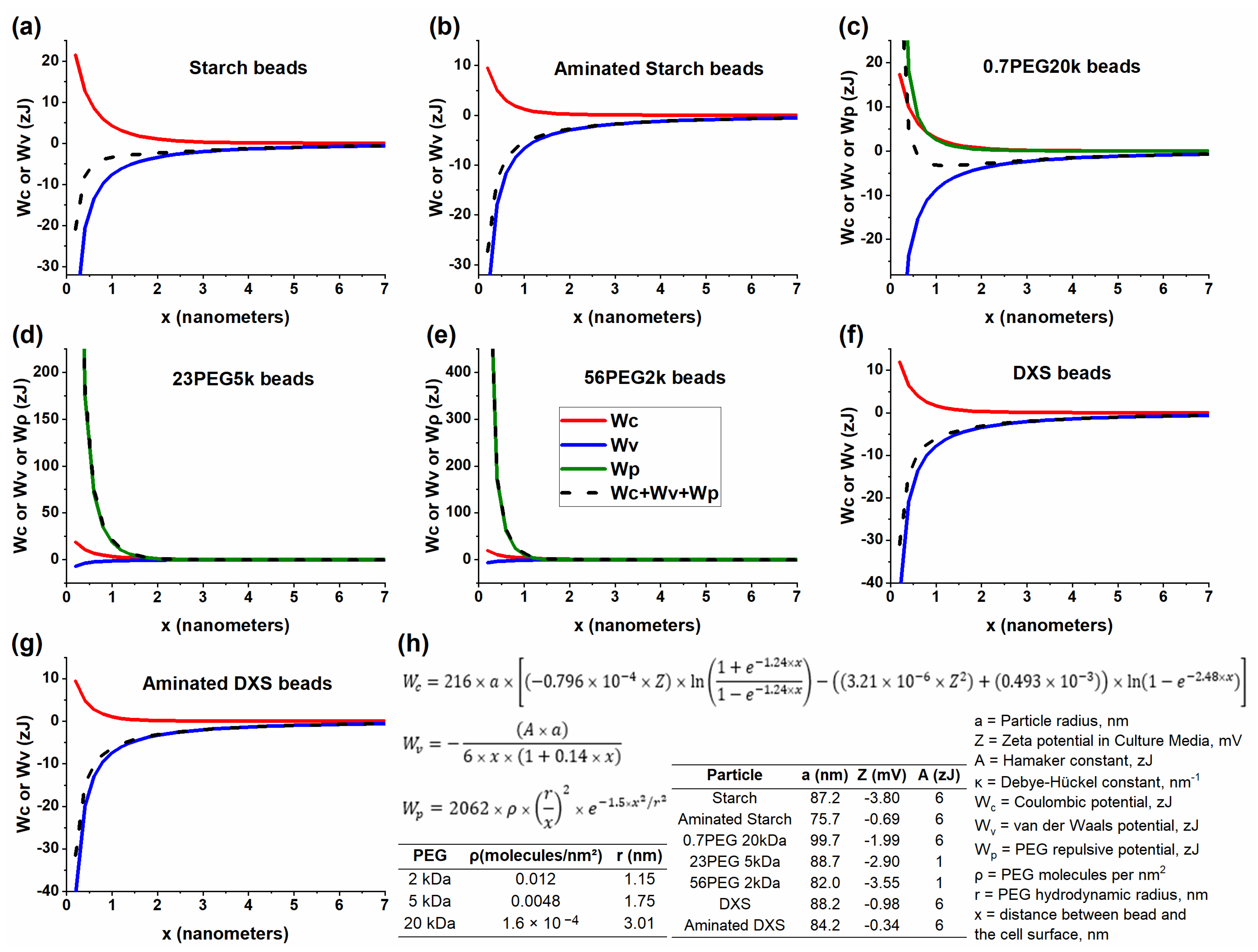Magnetochemistry 09 00037 g004 Magnetochemistry 09 00037 g004