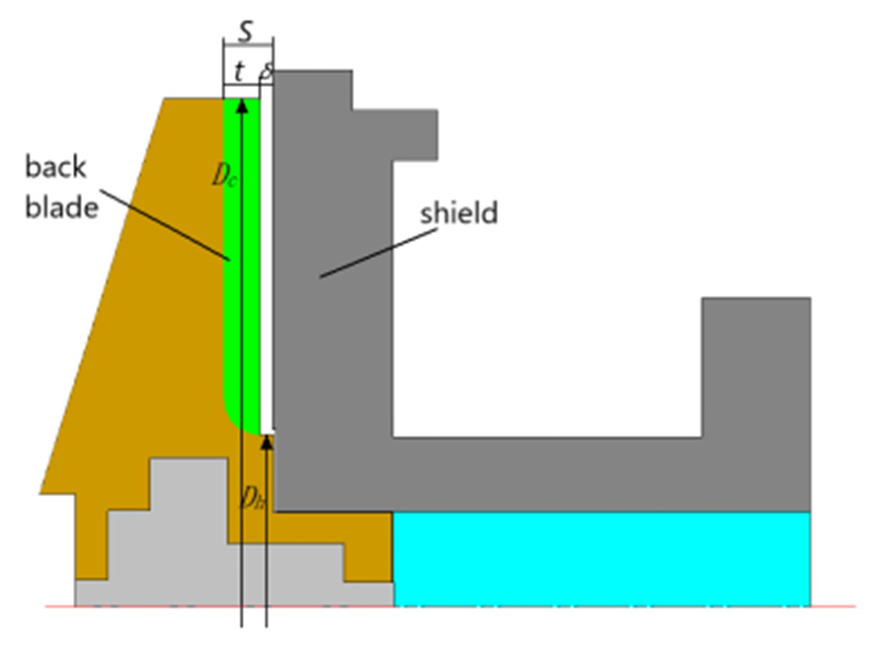 Magnetochemistry 09 00038 g001