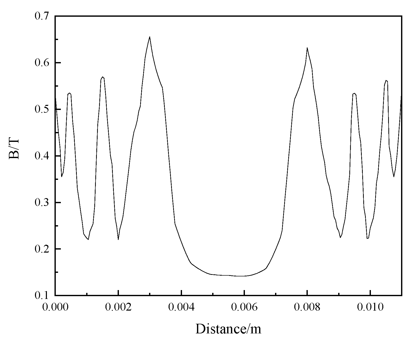 Magnetochemistry 09 00038 g011