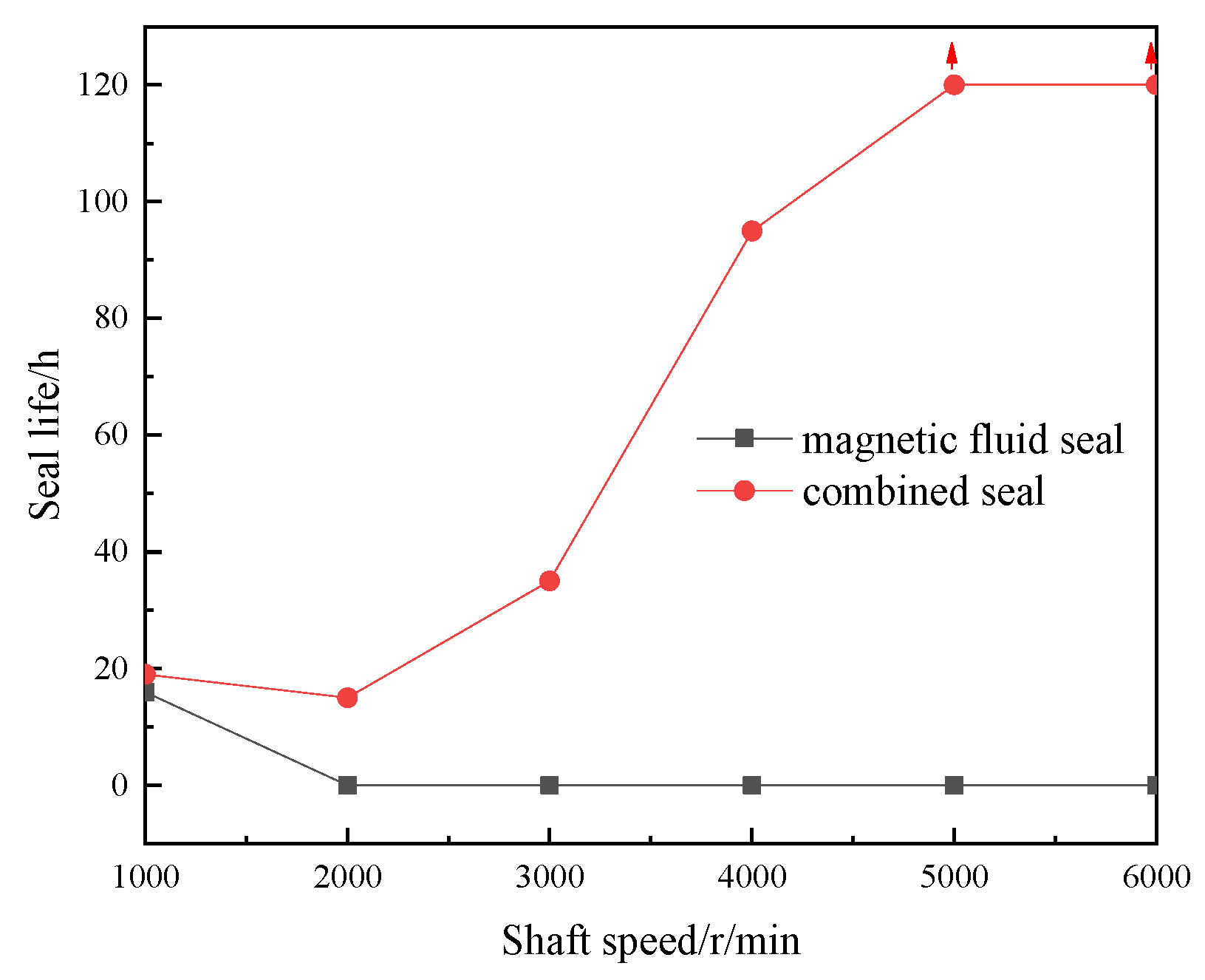 Magnetochemistry 09 00038 g013
