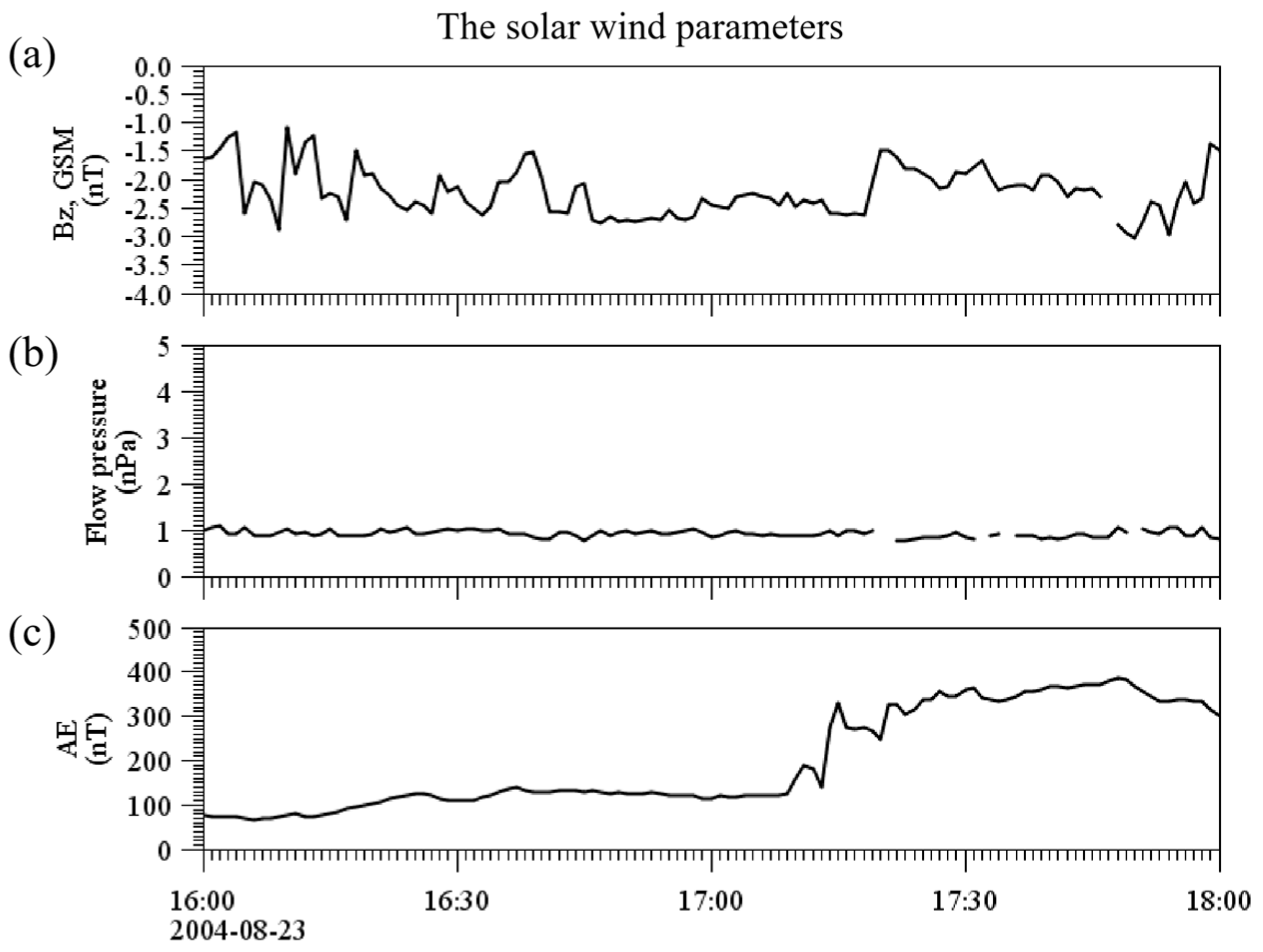 Magnetochemistry 09 00039 g001 Magnetochemistry 09 00039 g001