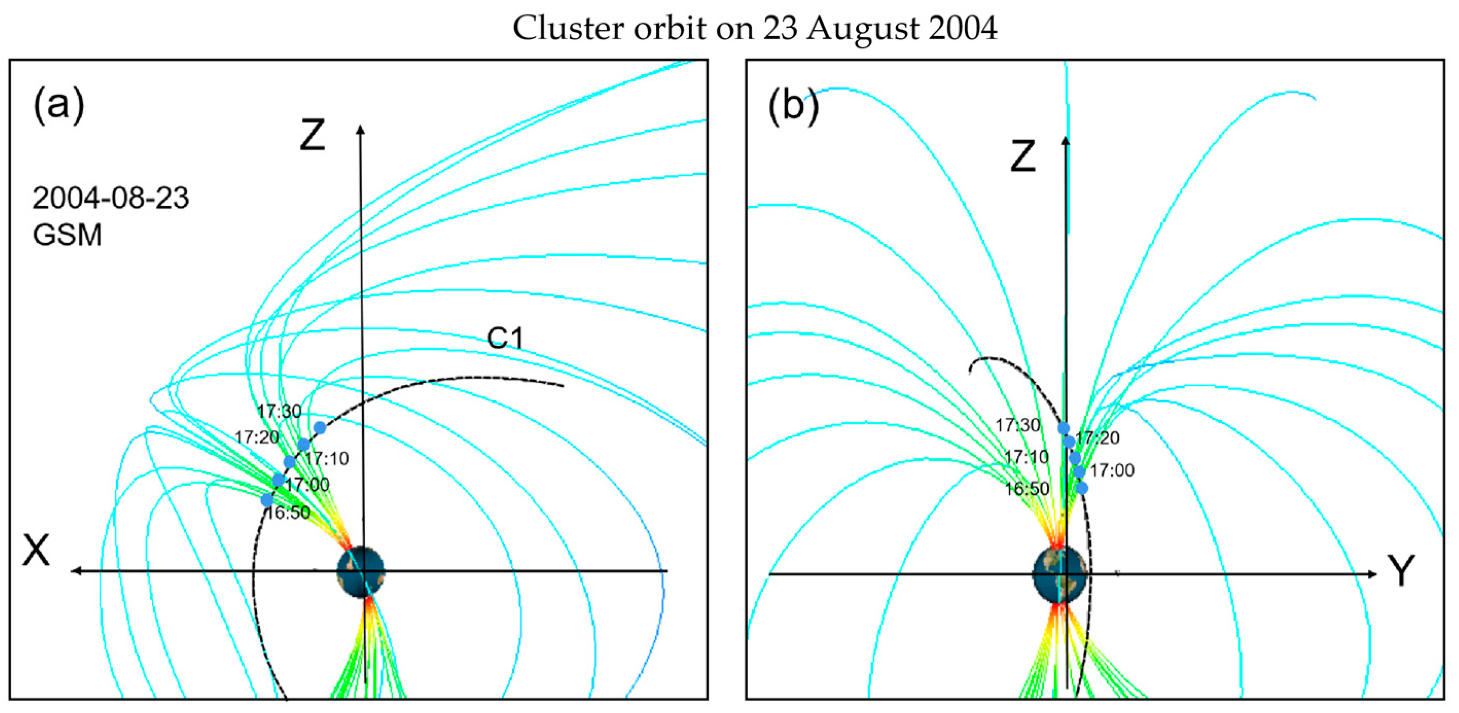 Magnetochemistry 09 00039 g002 Magnetochemistry 09 00039 g002