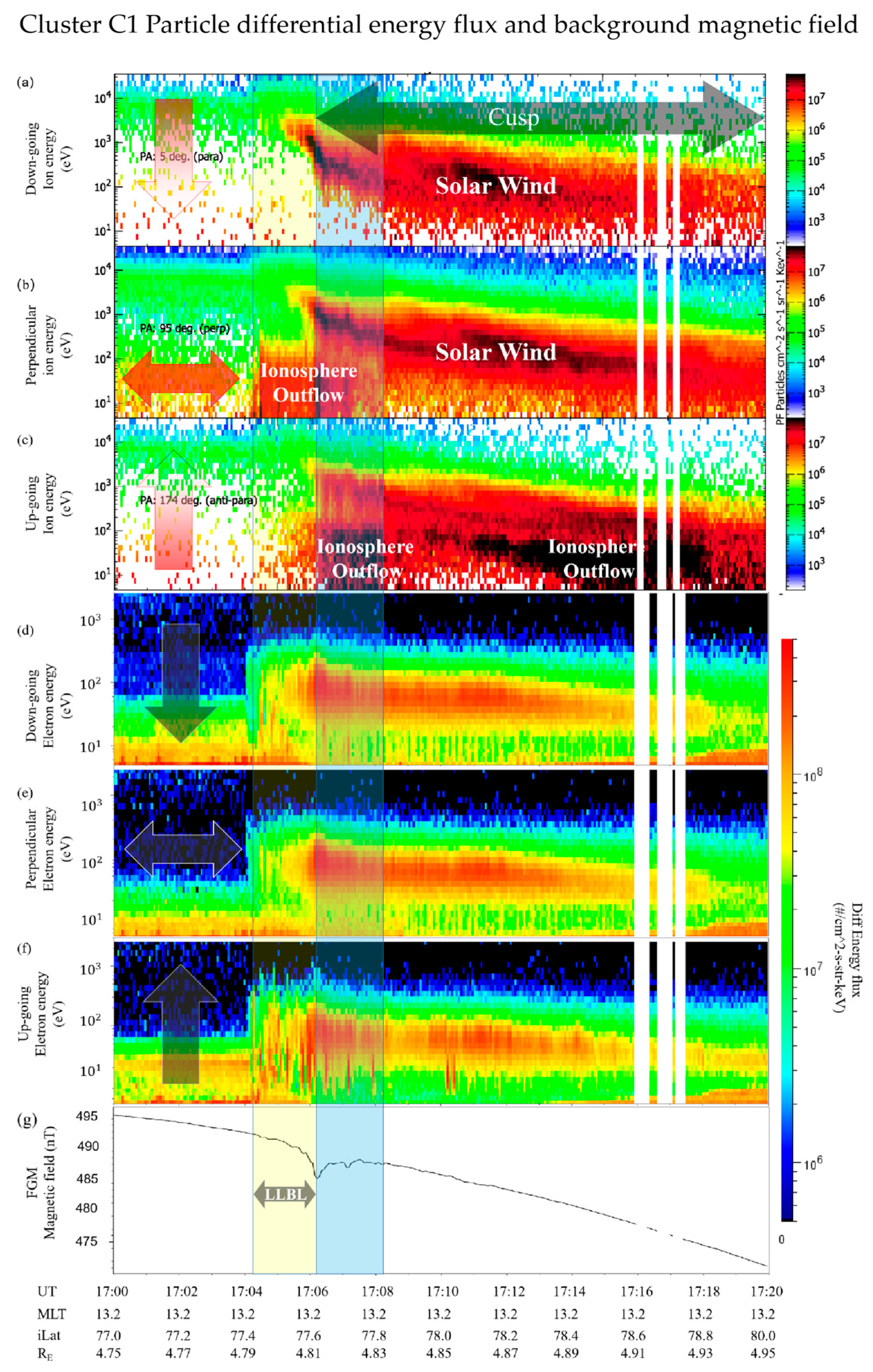 Magnetochemistry 09 00039 g003 Magnetochemistry 09 00039 g003