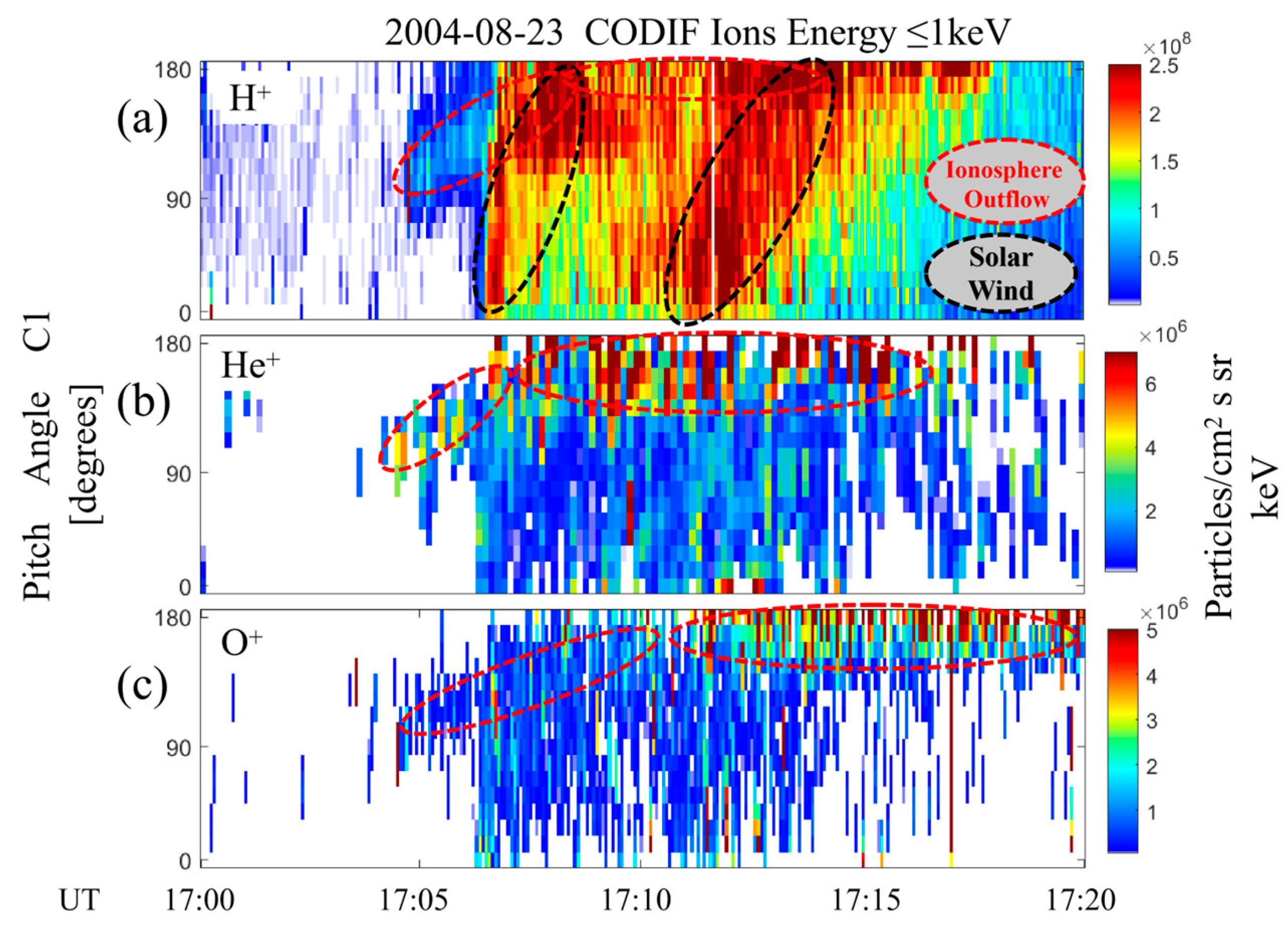 Magnetochemistry 09 00039 g004 Magnetochemistry 09 00039 g004