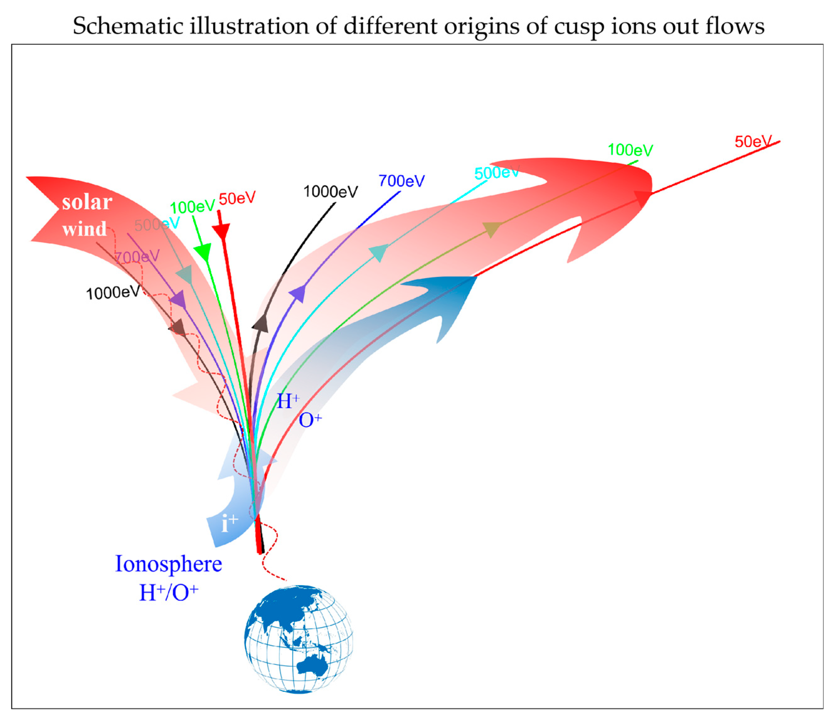 Magnetochemistry 09 00039 g008 Magnetochemistry 09 00039 g008