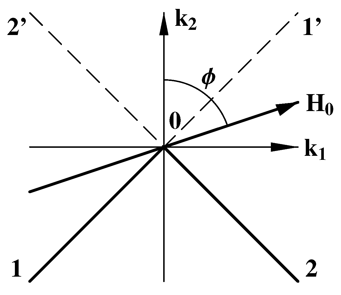 Magnetochemistry 09 00040 g006