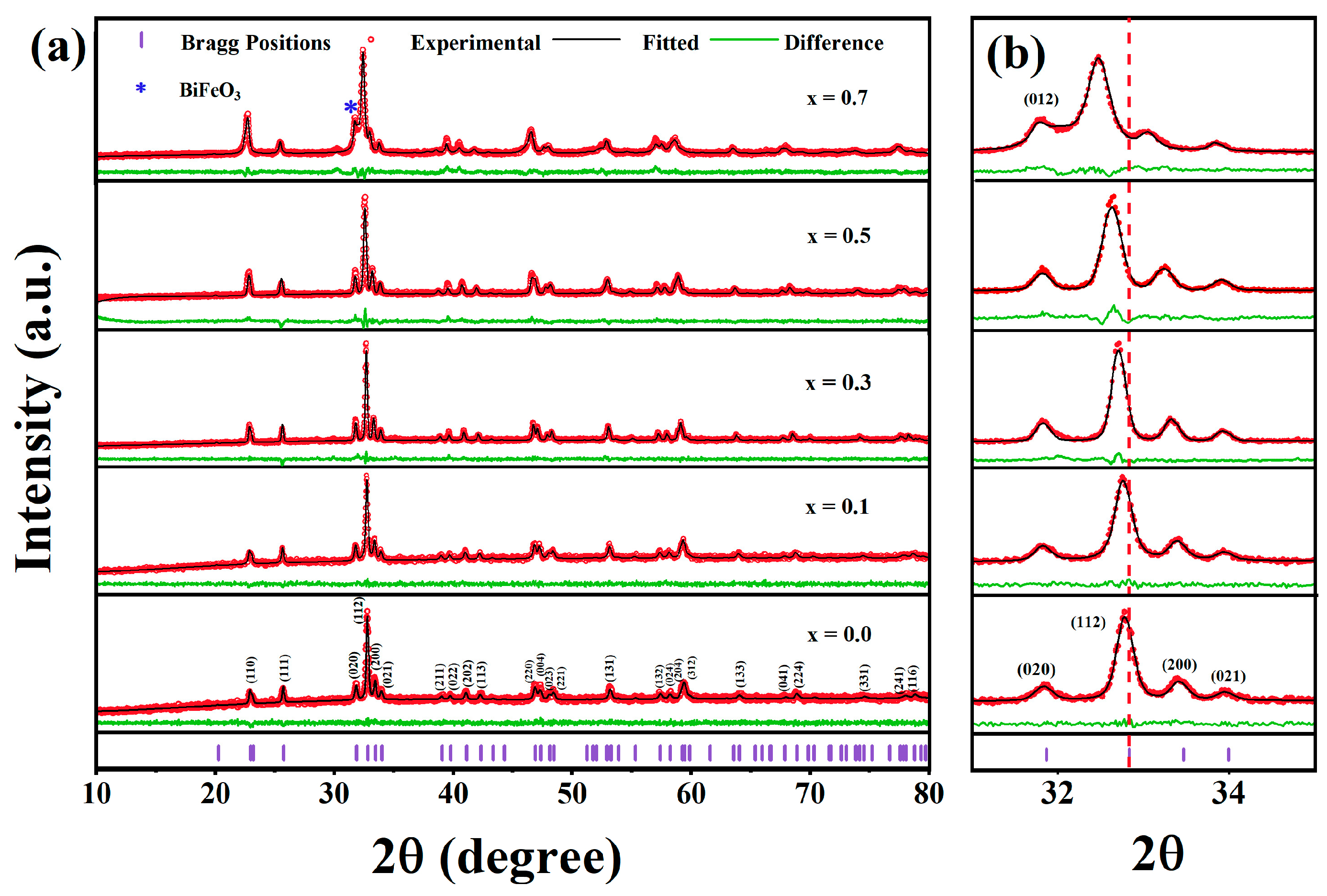 Magnetochemistry 09 00045 g001a