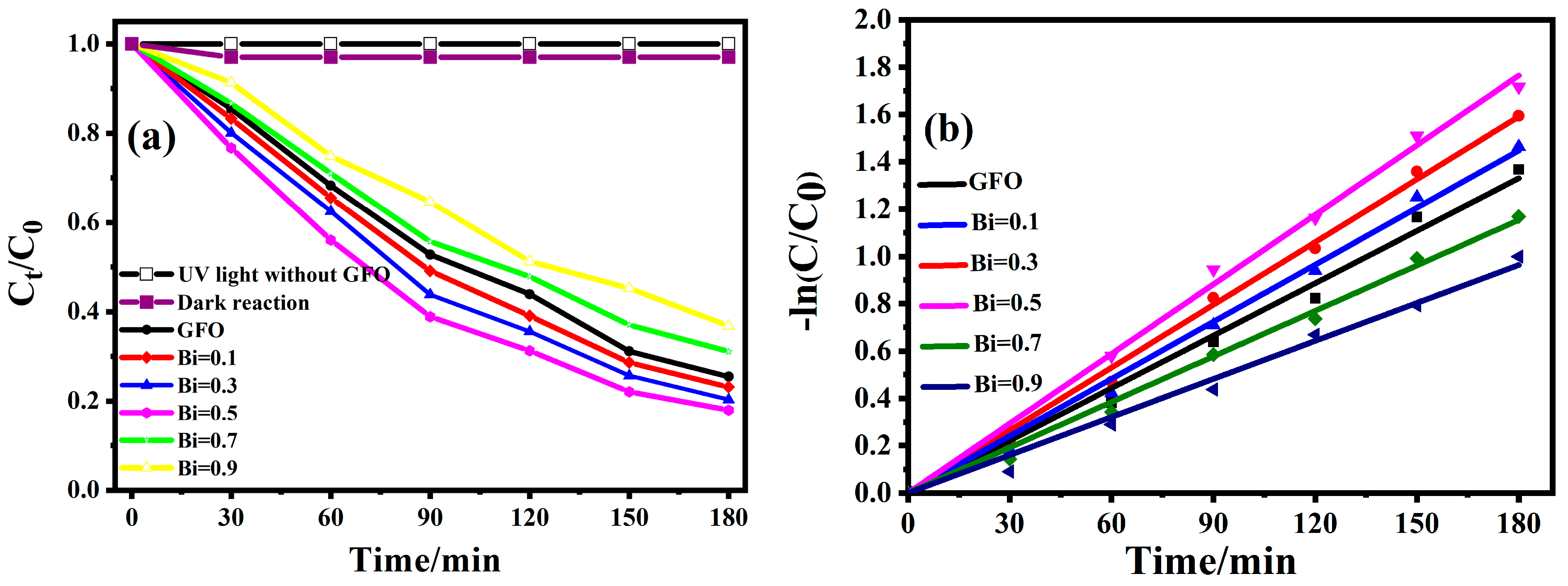 Magnetochemistry 09 00045 g006