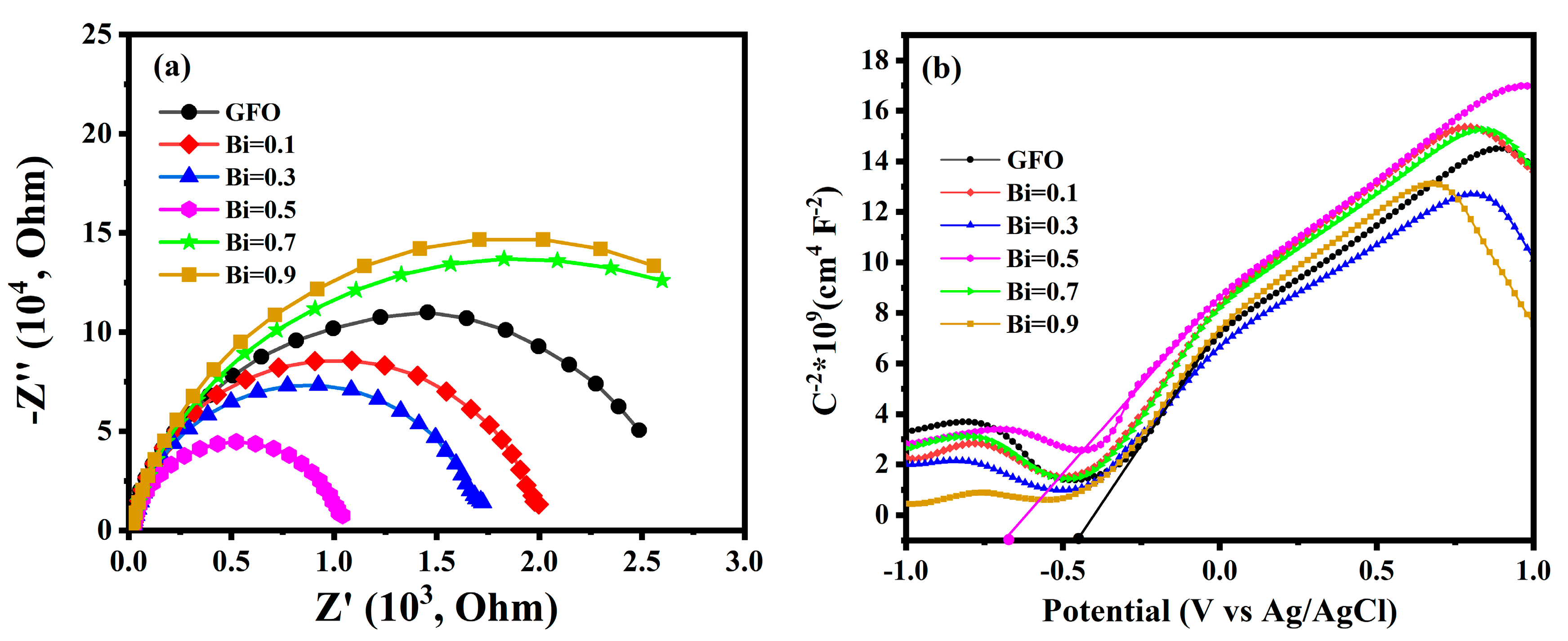 Magnetochemistry 09 00045 g007