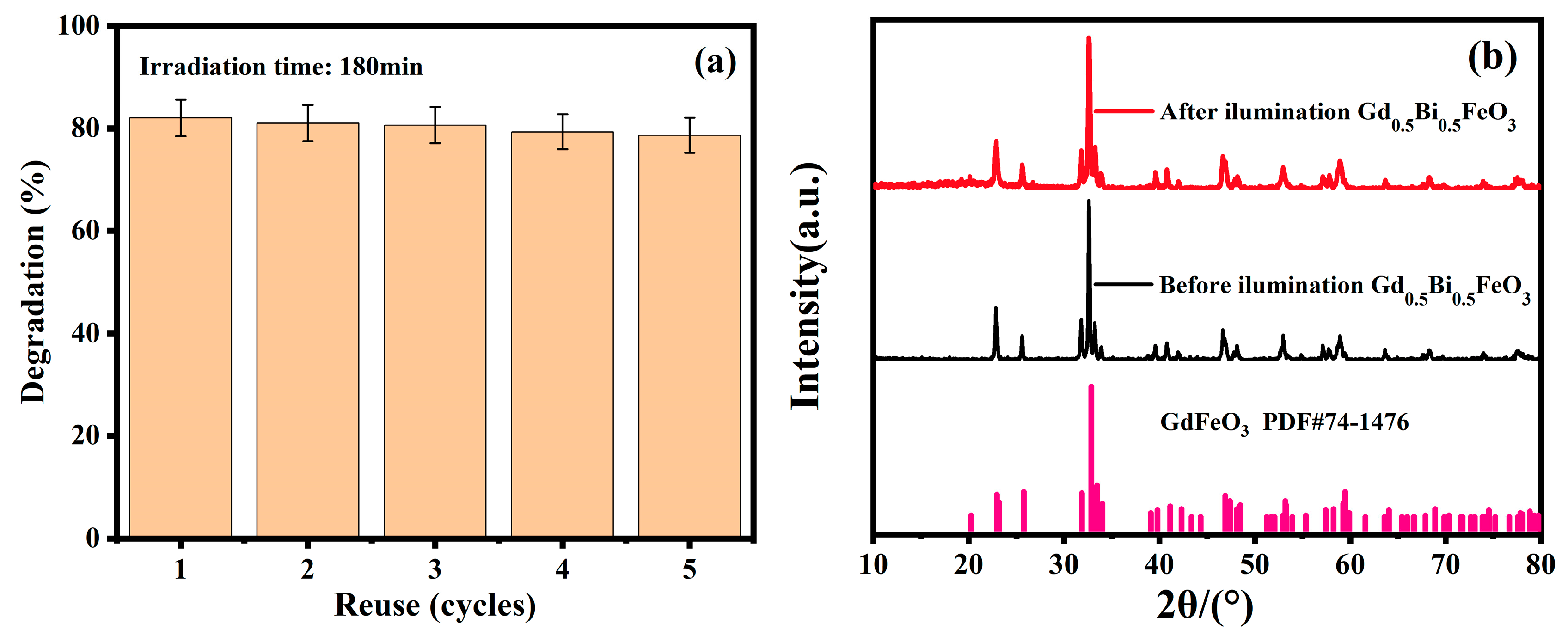Magnetochemistry 09 00045 g009