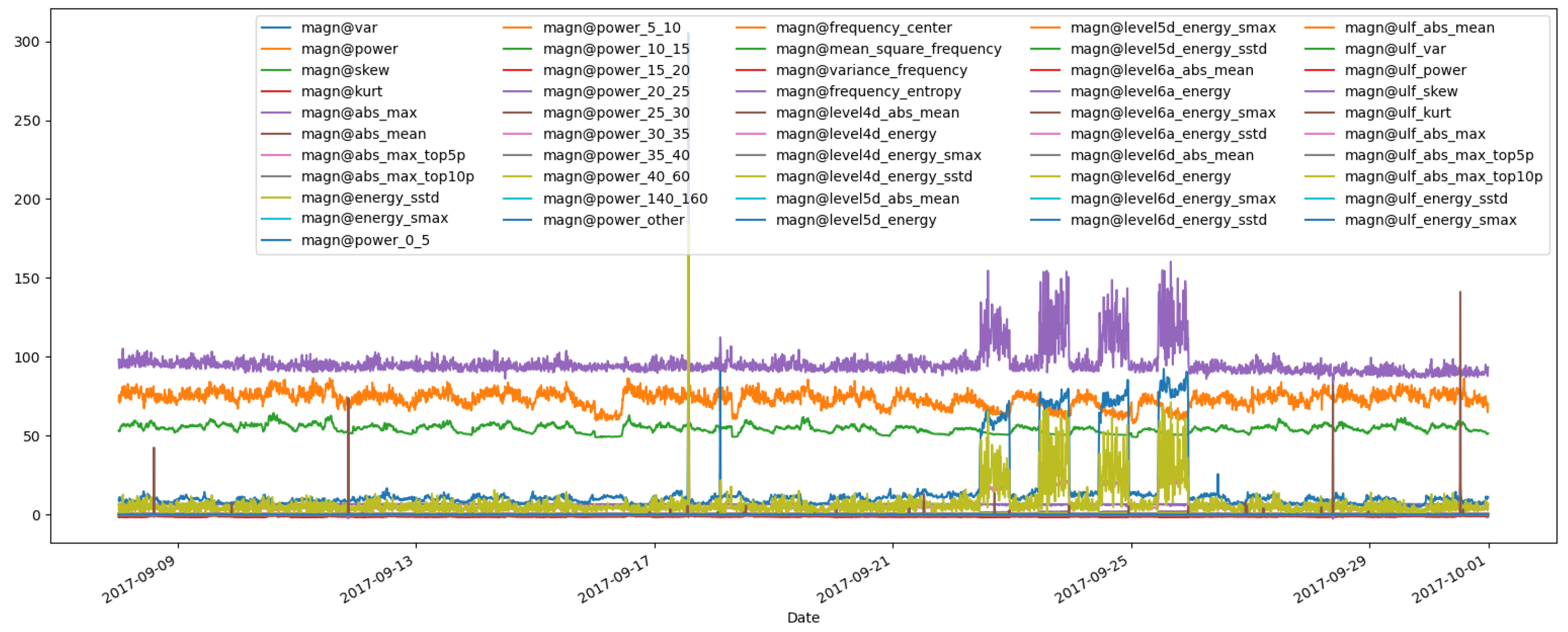 Magnetochemistry 09 00048 g002