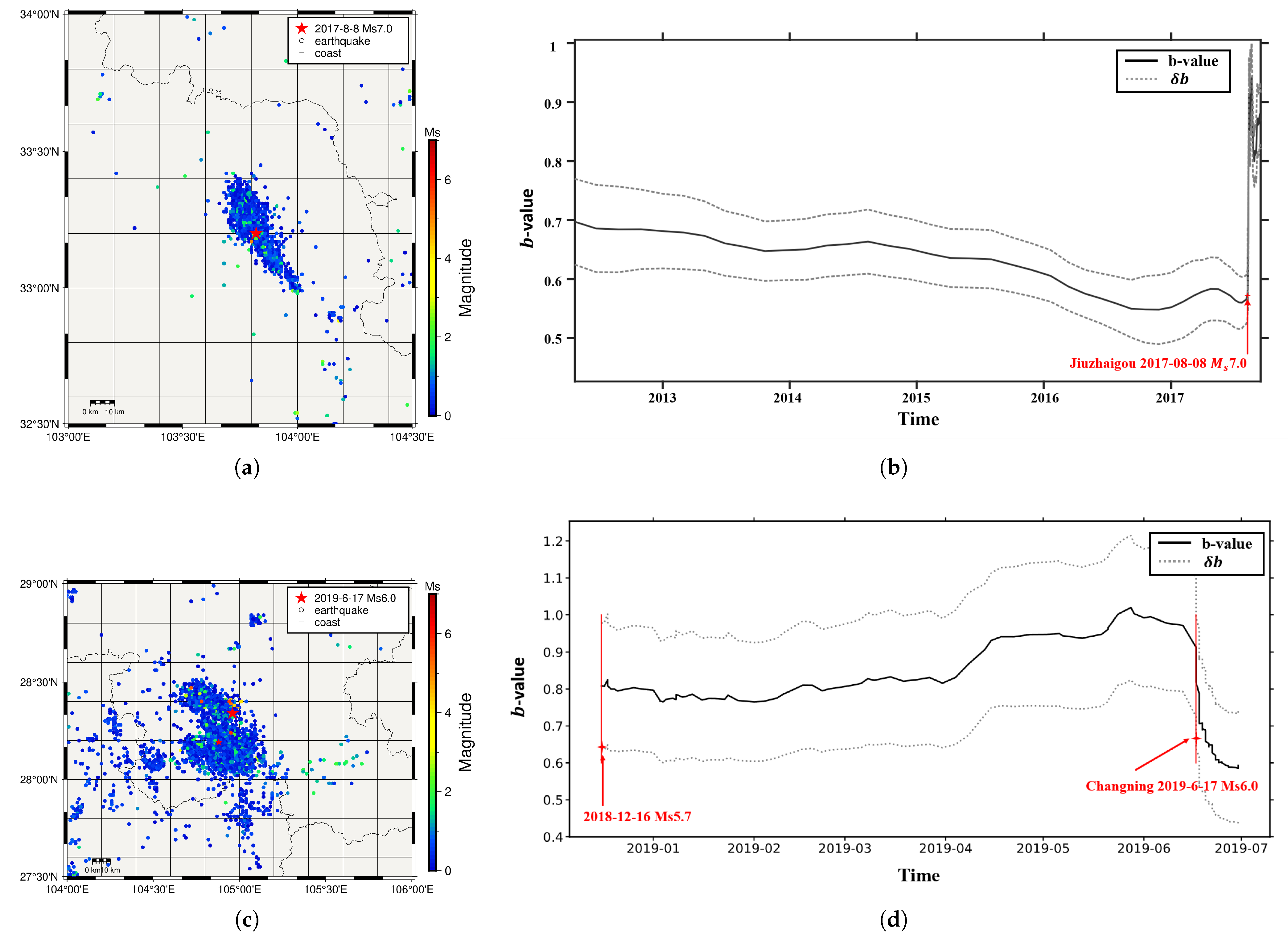 Magnetochemistry 09 00048 g006