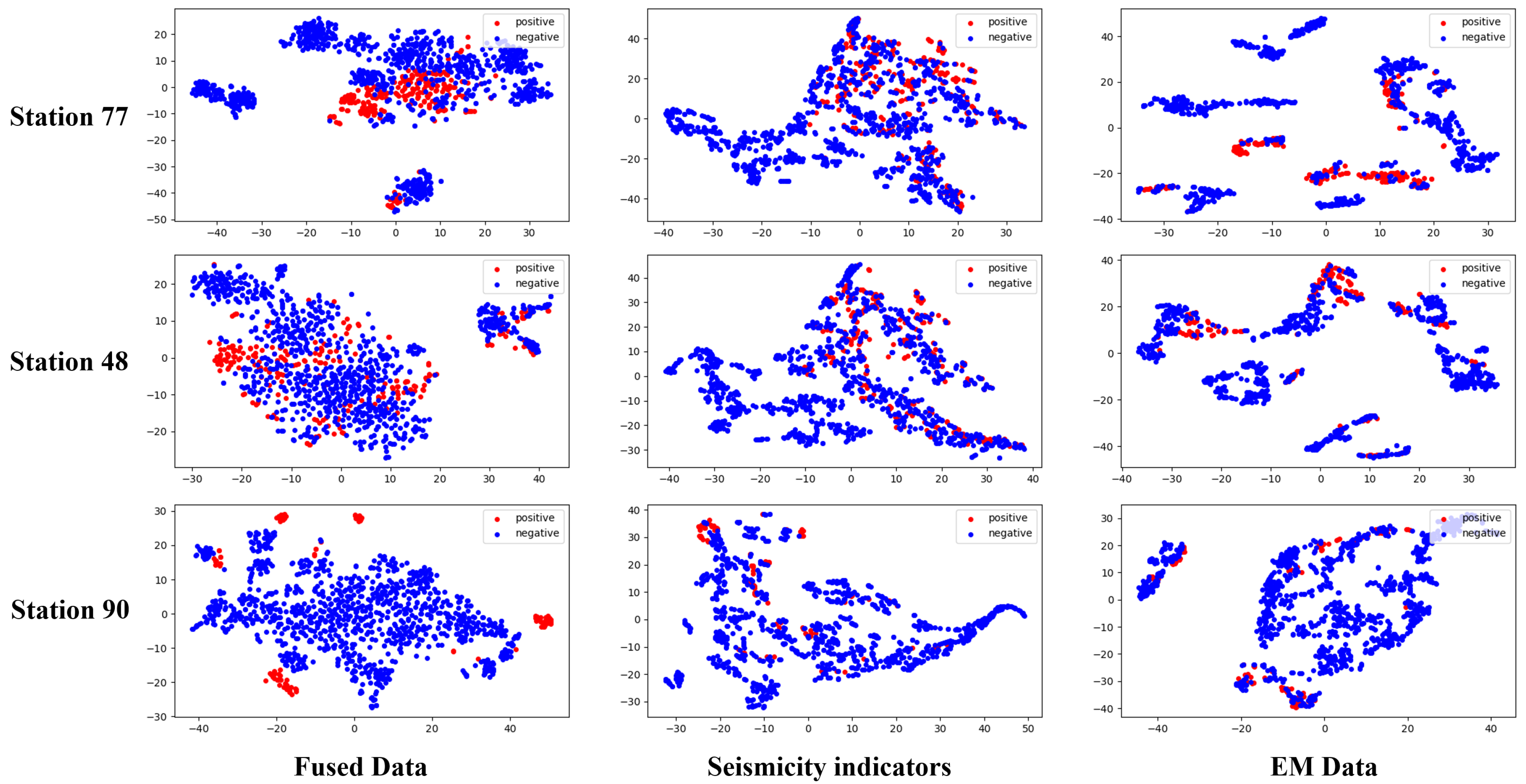 Magnetochemistry 09 00048 g009