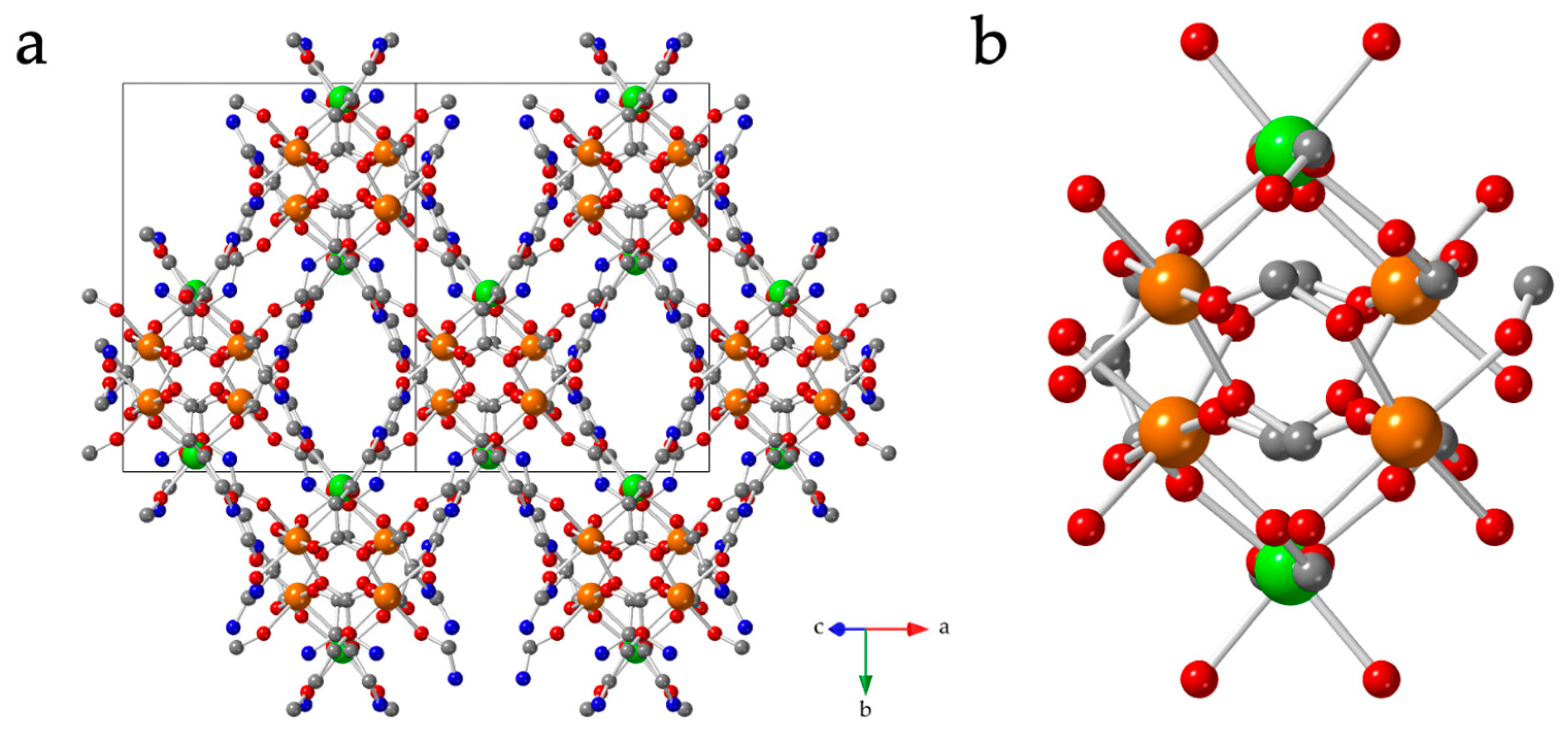 Magnetochemistry 09 00055 g003