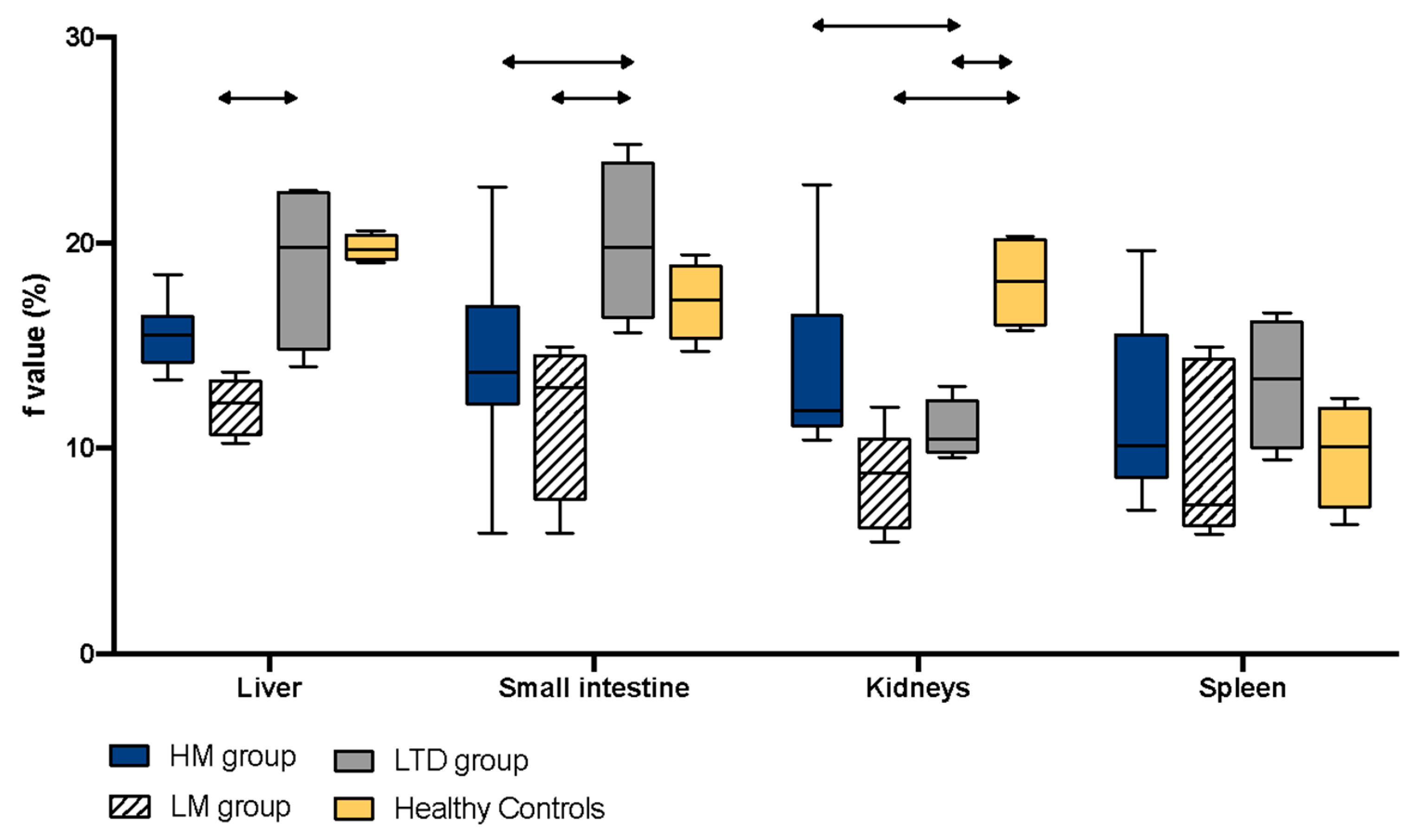 Magnetochemistry 09 00058 g003 Magnetochemistry 09 00058 g003