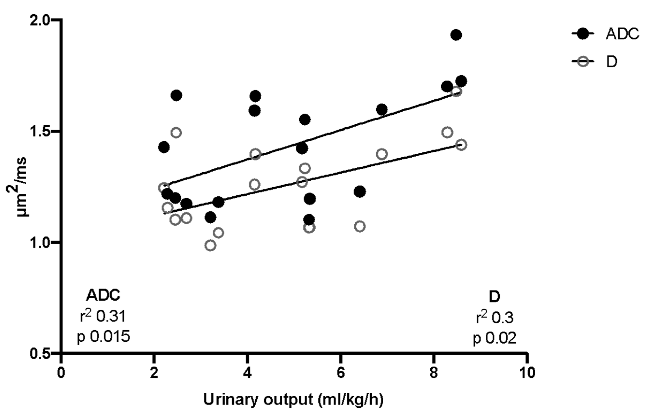 Magnetochemistry 09 00058 g006 Magnetochemistry 09 00058 g006