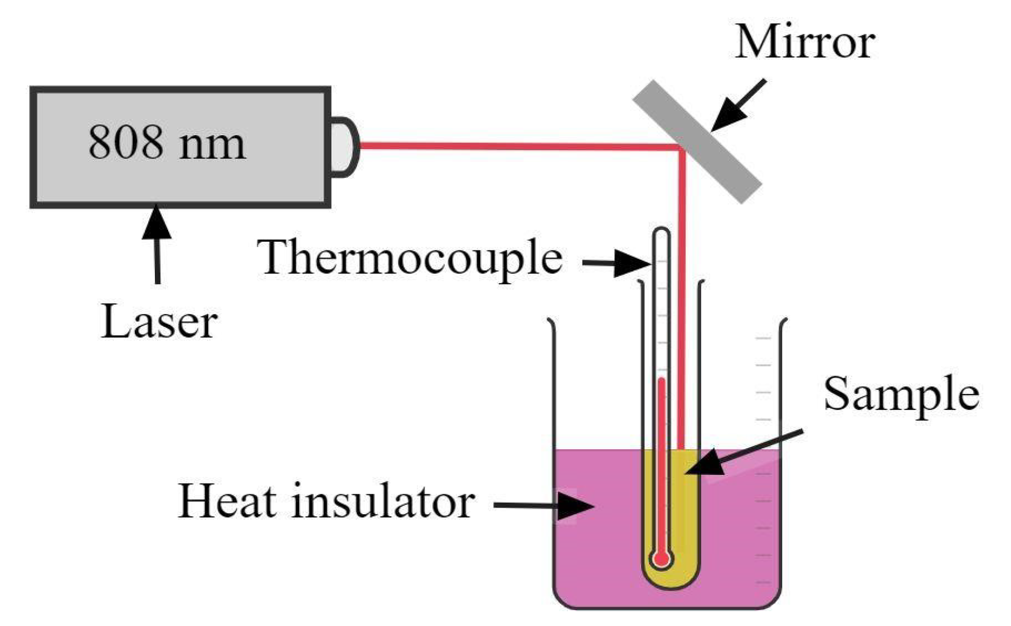 Magnetochemistry 09 00059 g008 Magnetochemistry 09 00059 g008